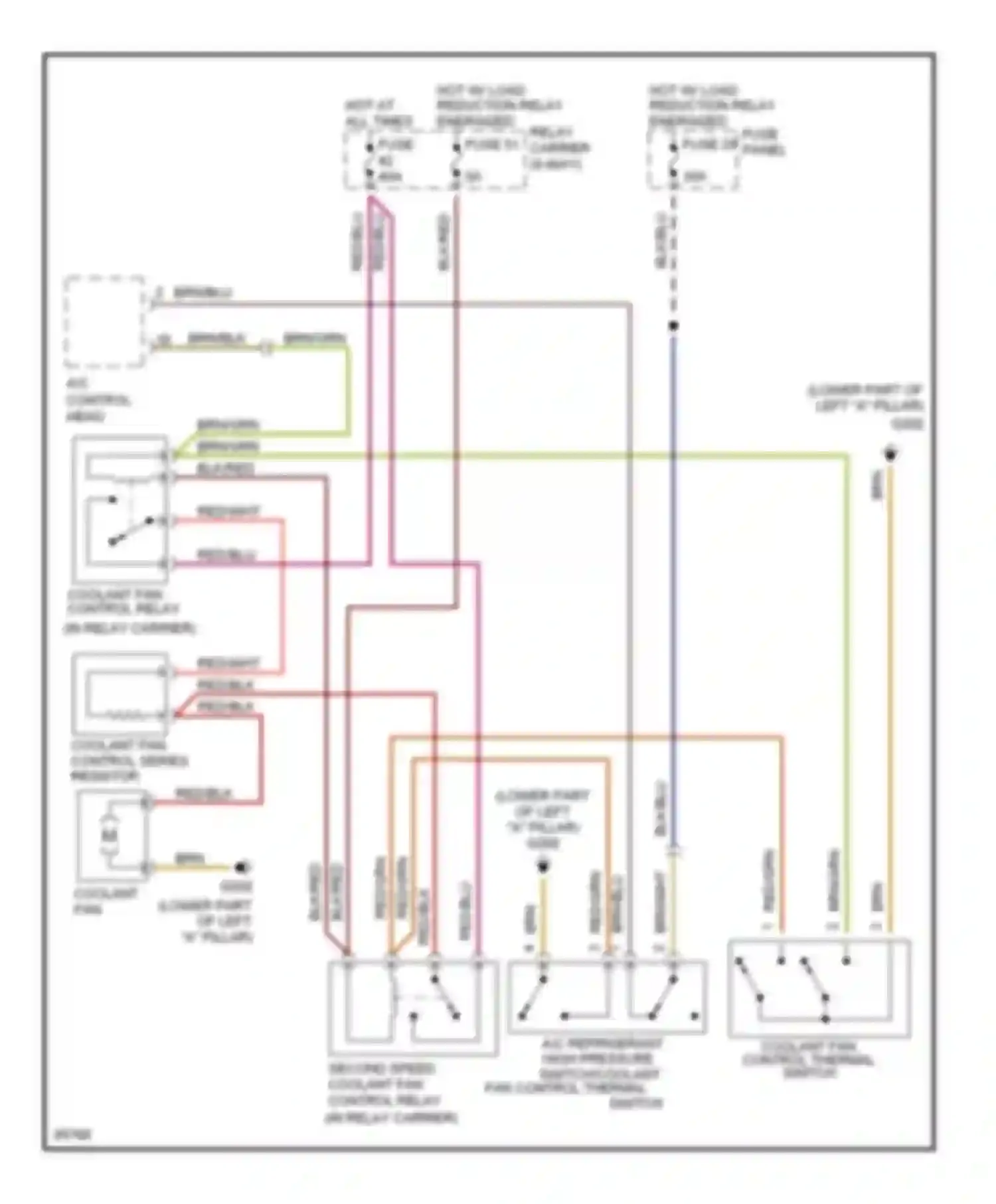 Wiring diagram coolant fan control series resistor for Audi A4 B5 (1994-1999)