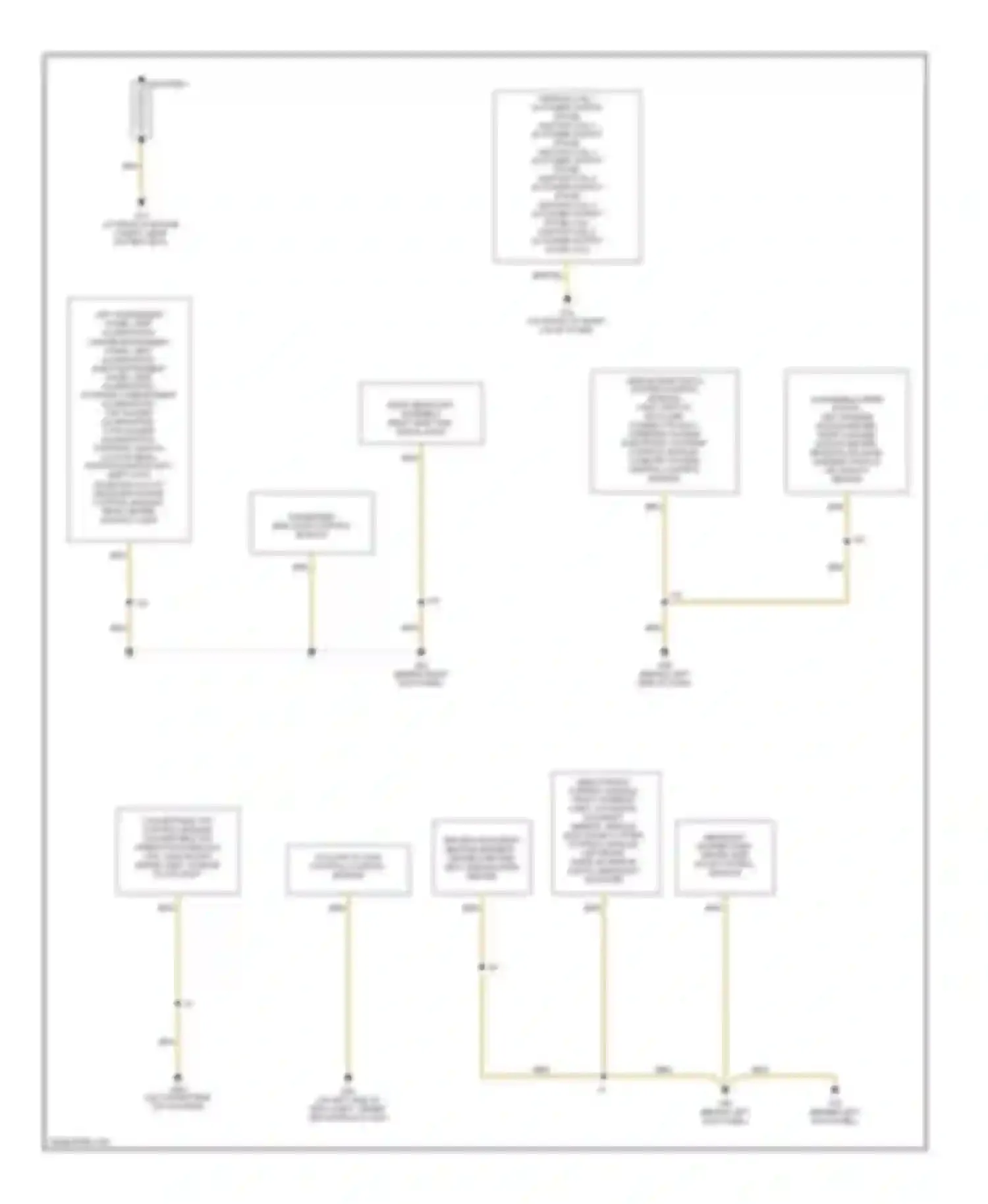 A4 Audi B6 (2000-2006): Ground distribution circuit, with convertible (1 of 2)