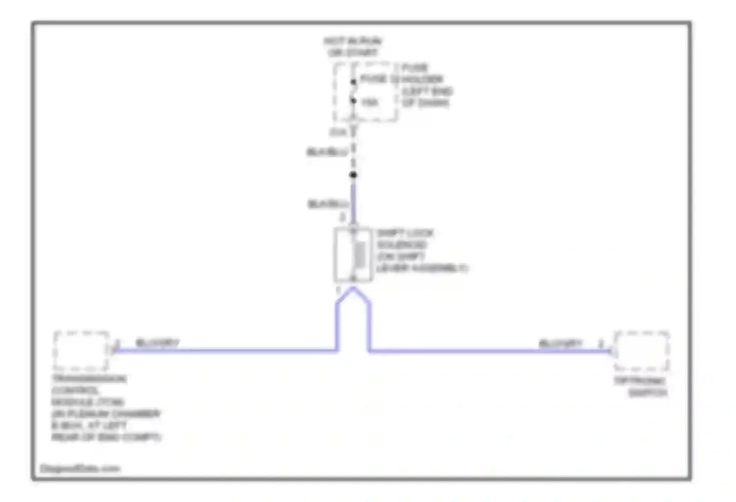 A4 Audi B6 (2000-2006): Shift interlock circuit, with tiptronic, without cvt