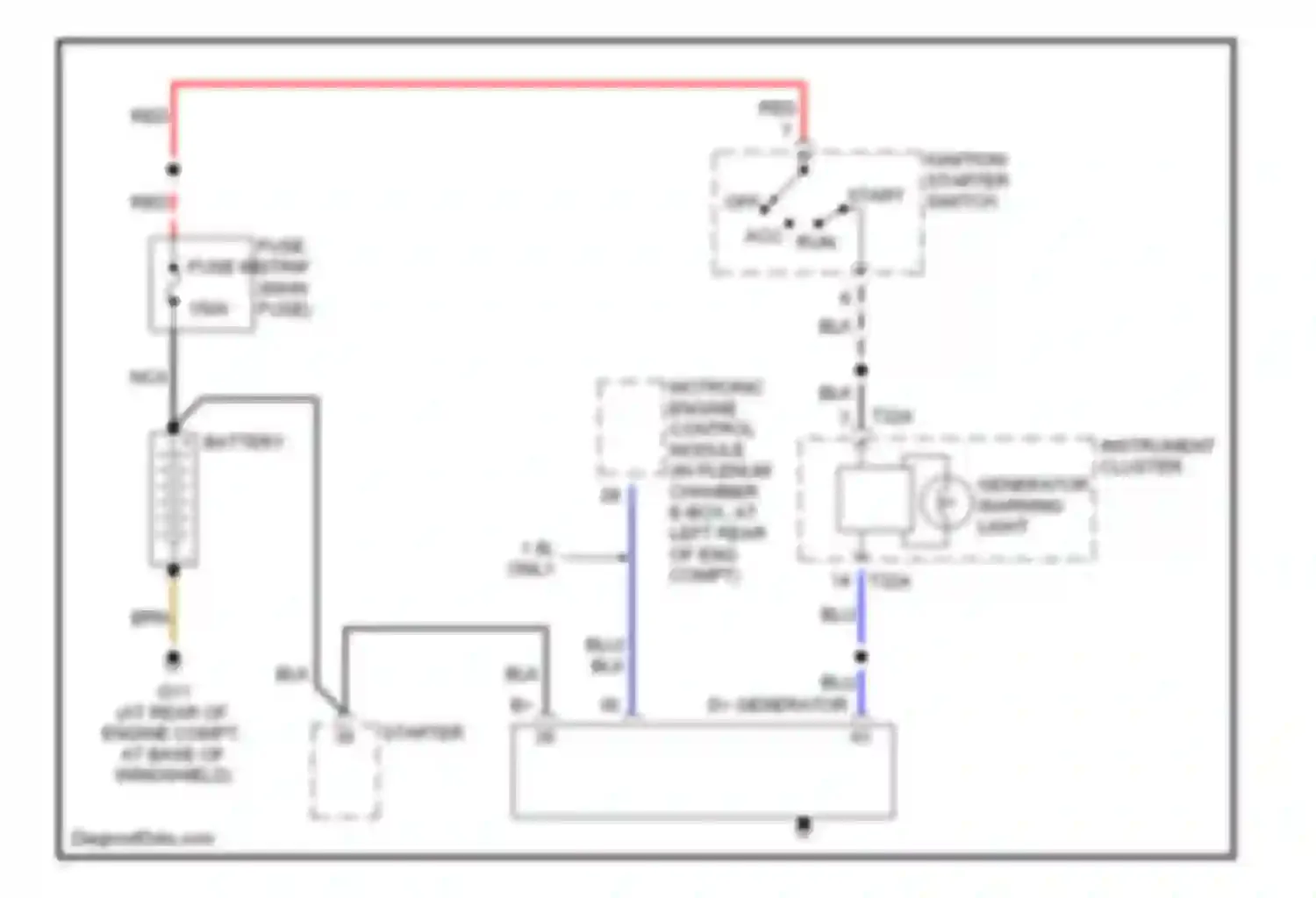 A4 Audi B6 (2000-2006): Charging circuit