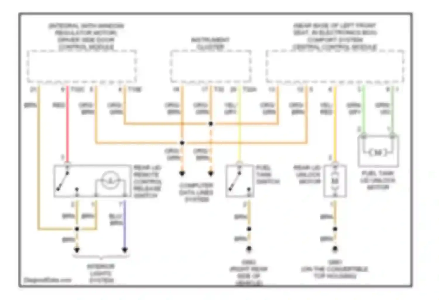A4 Audi B6 (2000-2006): Trunk & fuel door release circuit, with convertible