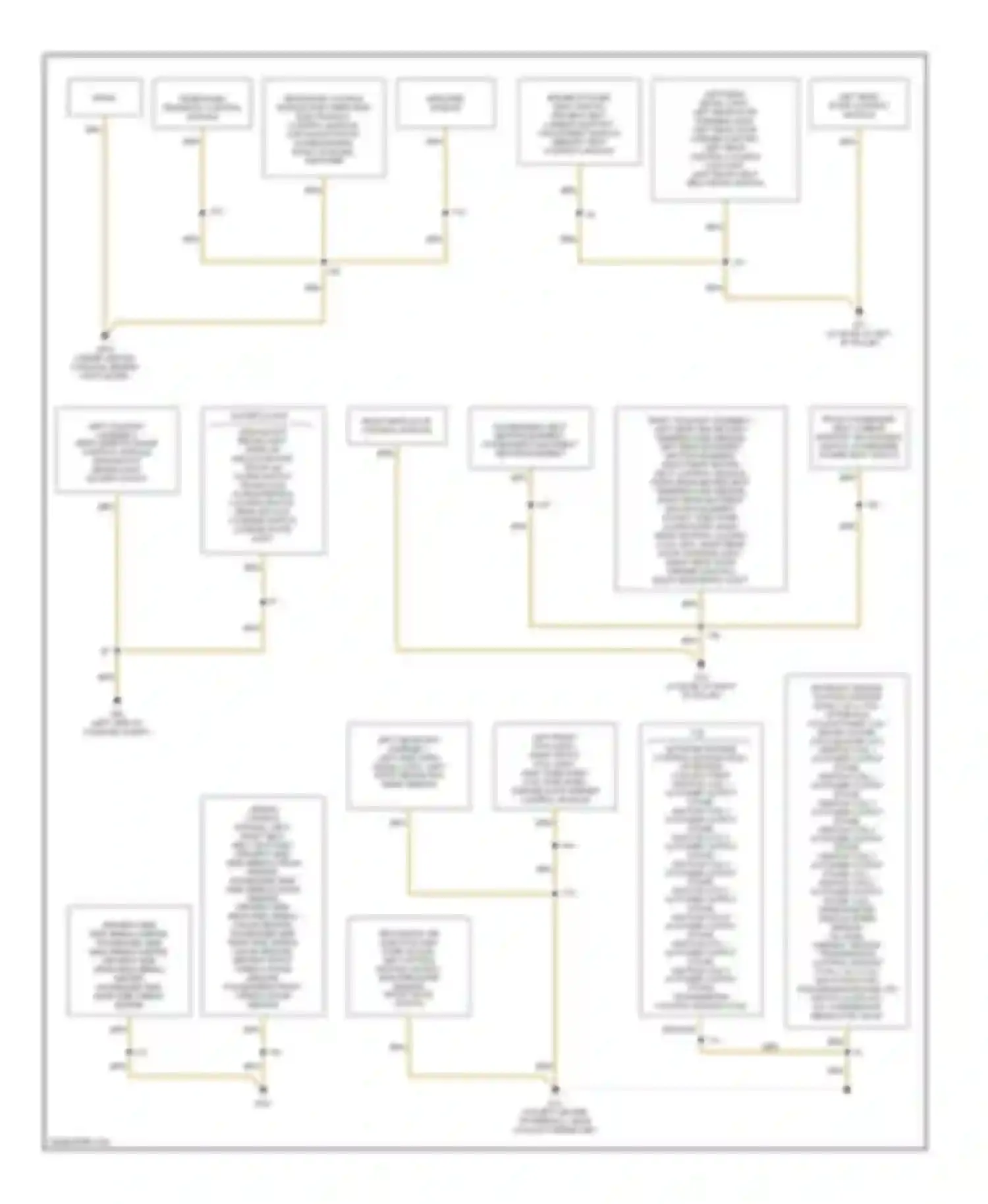 Wiring diagram passenger's seat heating element, passenger's backrest heating element for Audi A4 B6 (2000-2006)