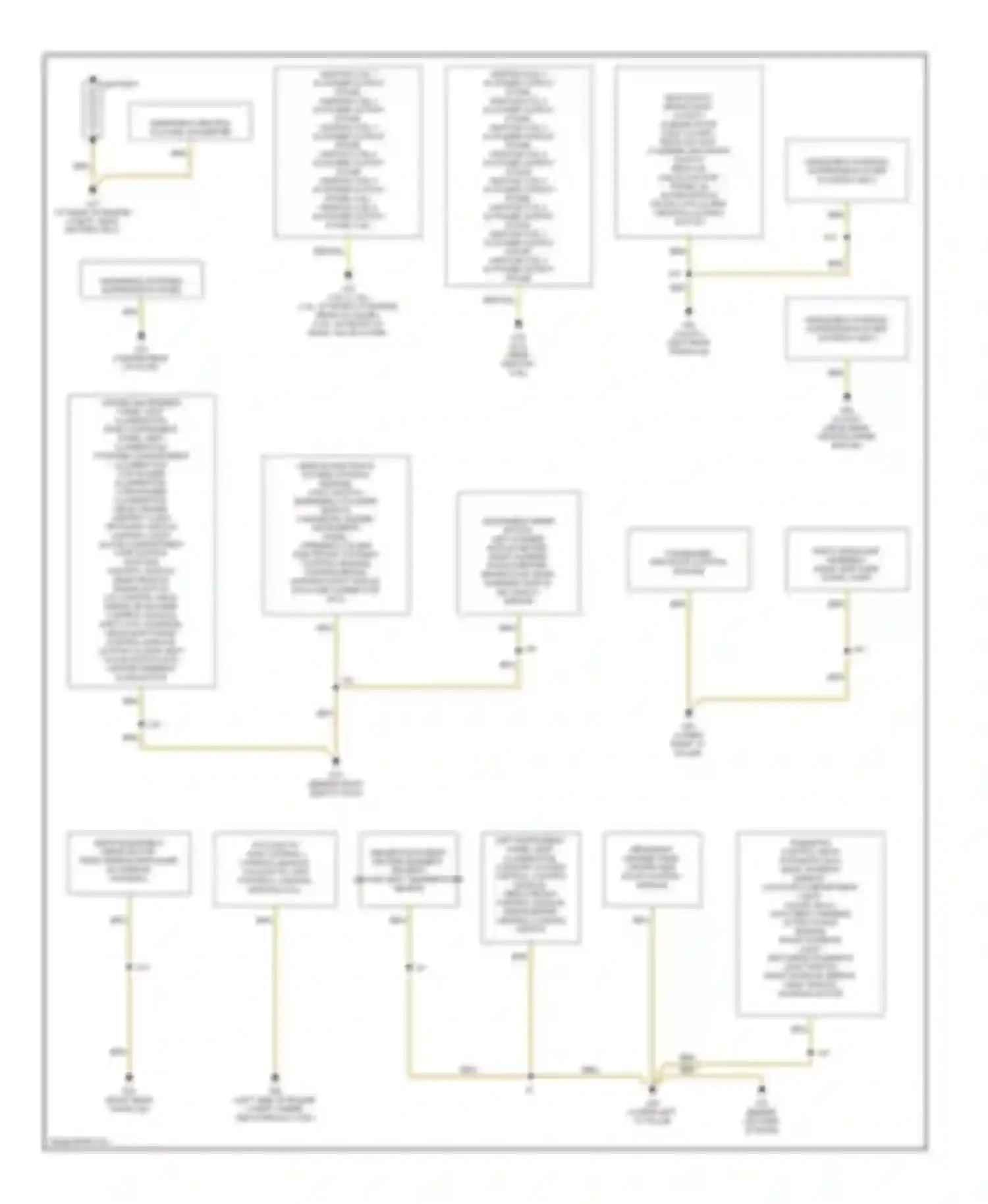 Wiring diagram driver's backrest heating element, driver's heated seat temperature sensor for Audi A4 B6 (2000-2006)