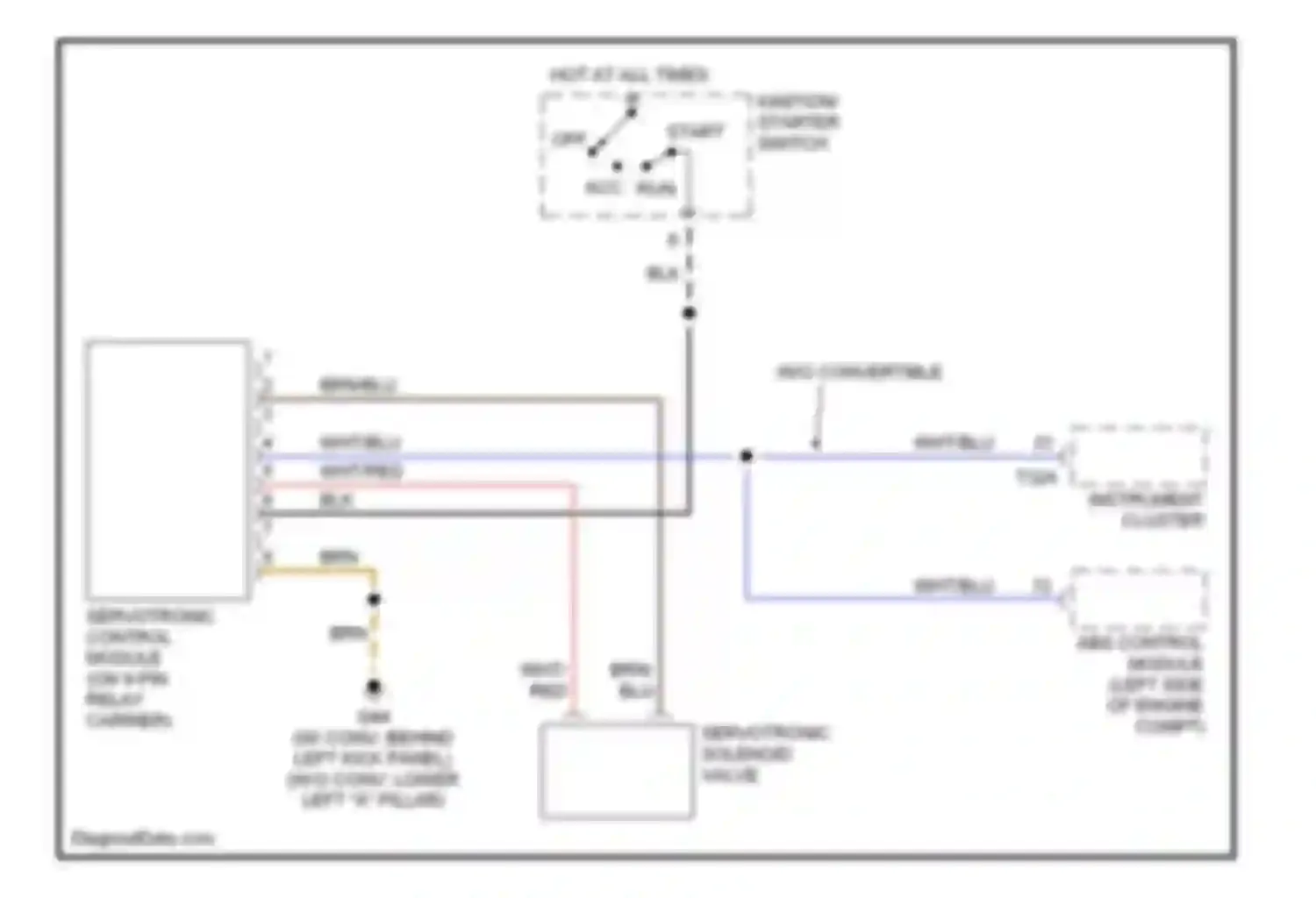 Wiring diagram ignition/ starter switch for Audi A4 B6 (2000-2006)
