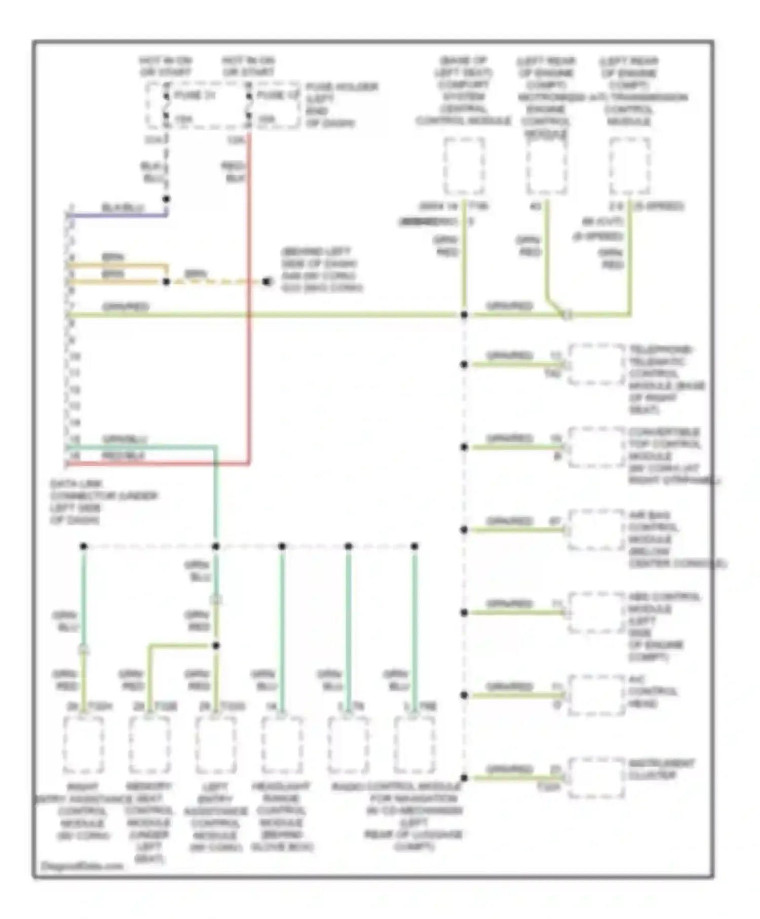 Wiring diagram fuse 12 for Audi A4 B6 (2000-2006)