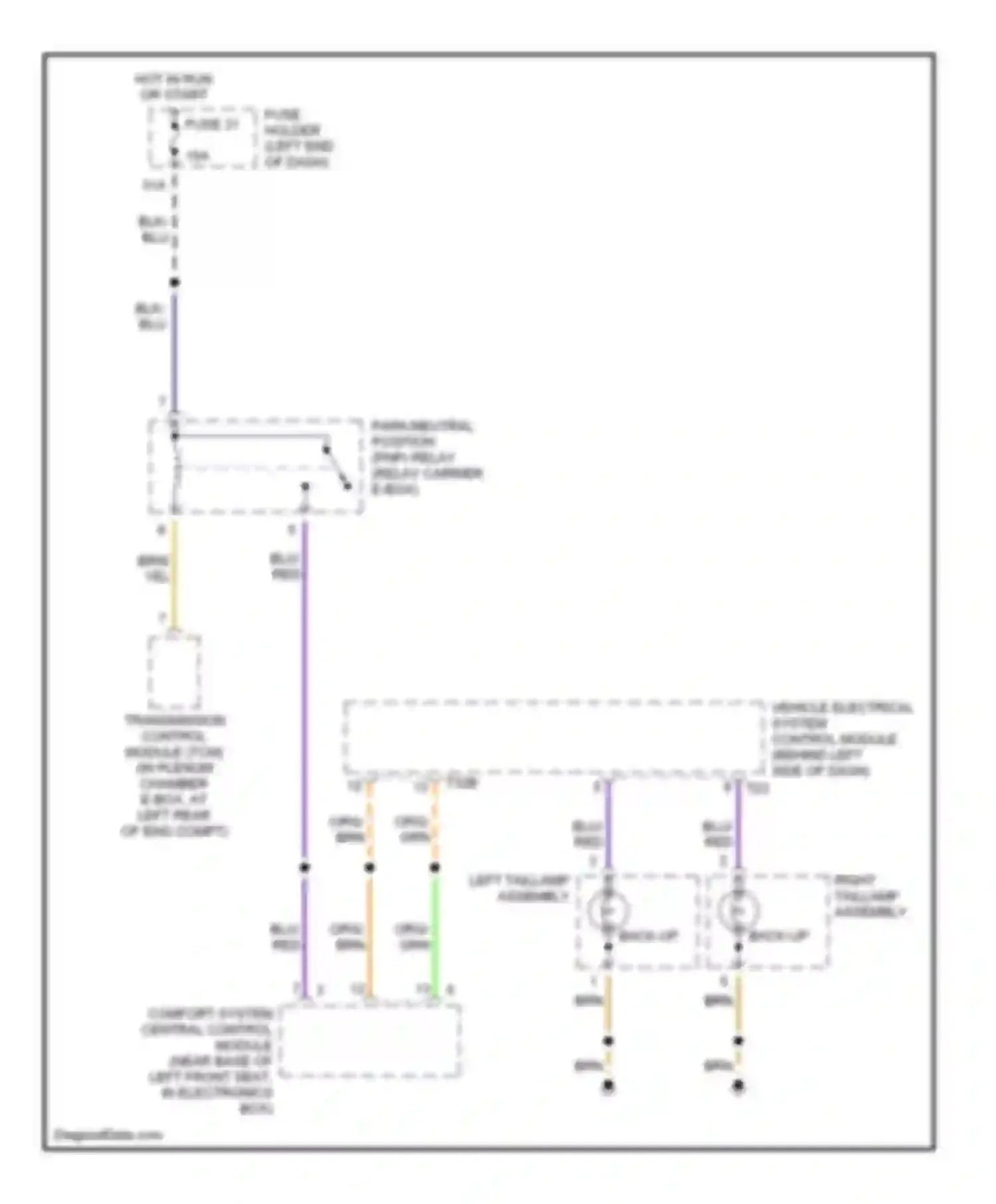 Wiring diagram hot in run or start for Audi A4 B6 (2000-2006)