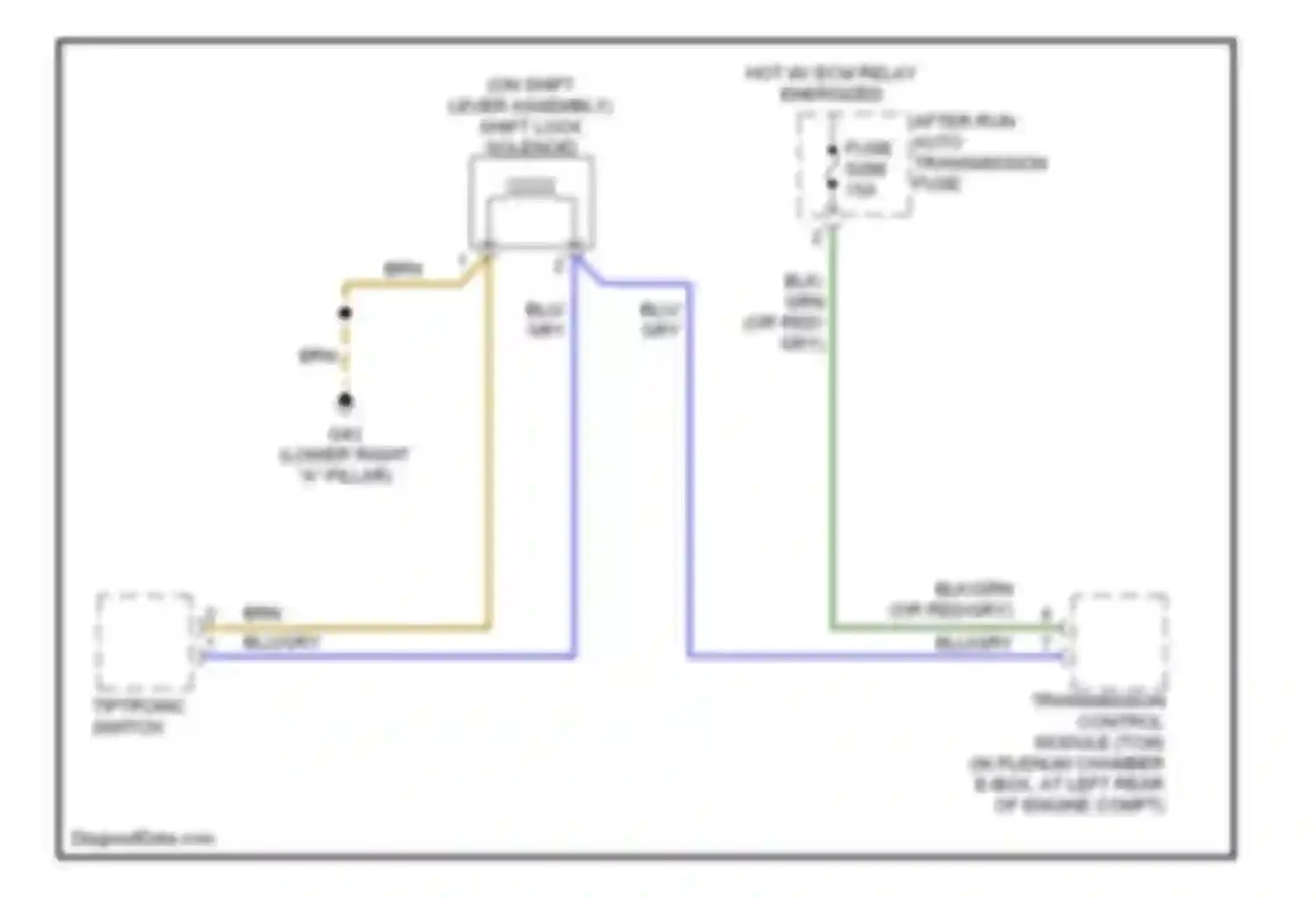 Wiring diagram tiptronic switch for Audi A4 B6 (2000-2006)
