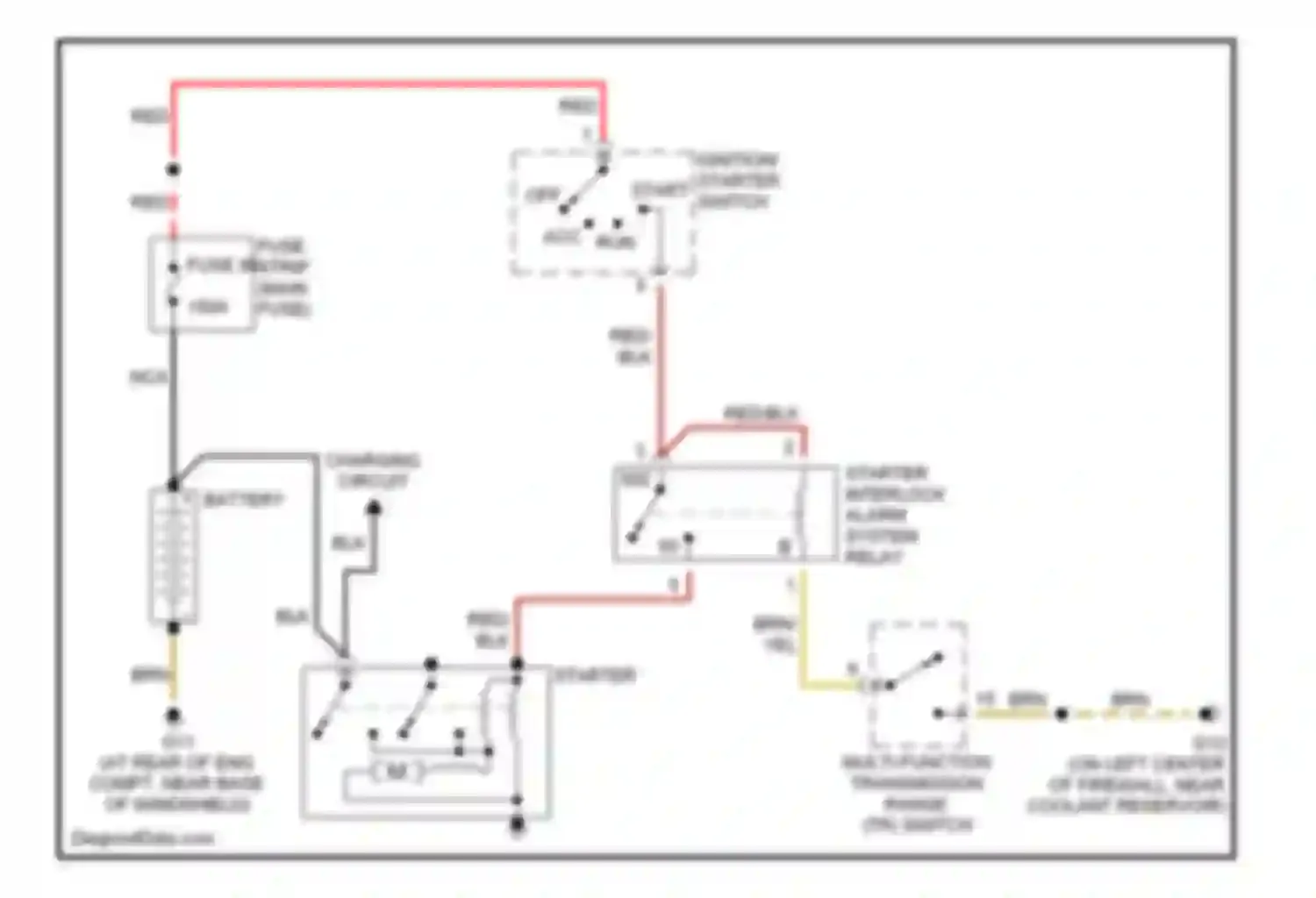 Wiring diagram starter interlock alarm system relay for Audi A4 B6 (2000-2006)