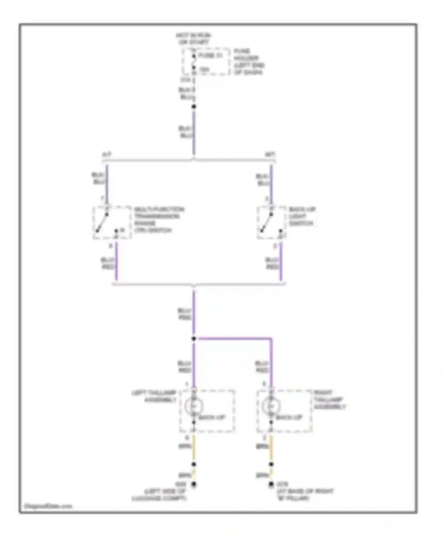 Wiring diagram back-up light switch for Audi A4 B6 (2000-2006)
