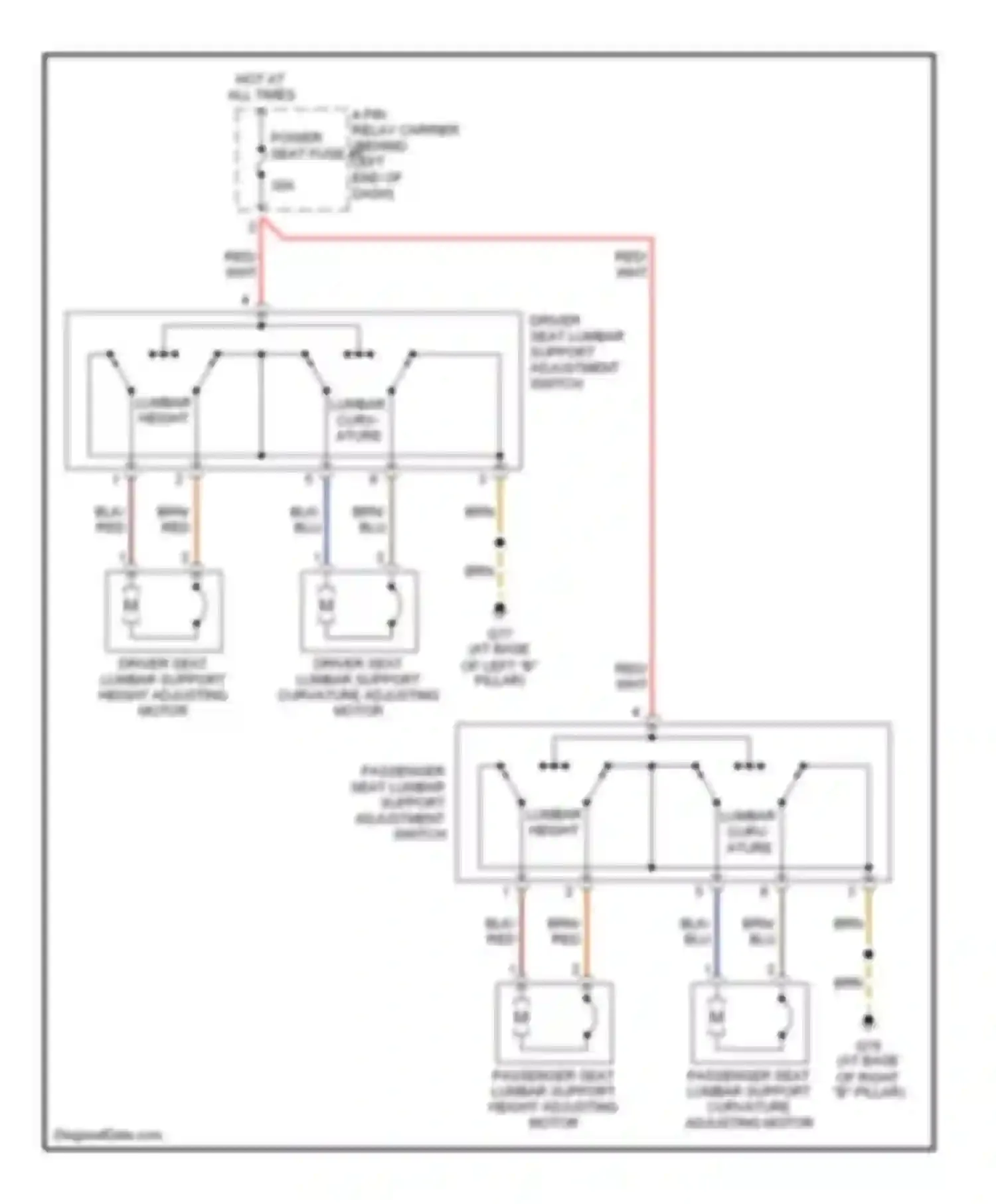 Wiring diagram blk for Audi A4 B6 (2000-2006)