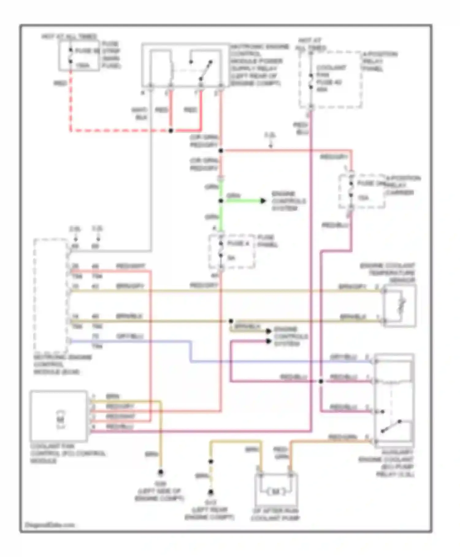 A4 Audi B7 (2004-2009): Automatic a/c circuit, except convertible (3 of 3)