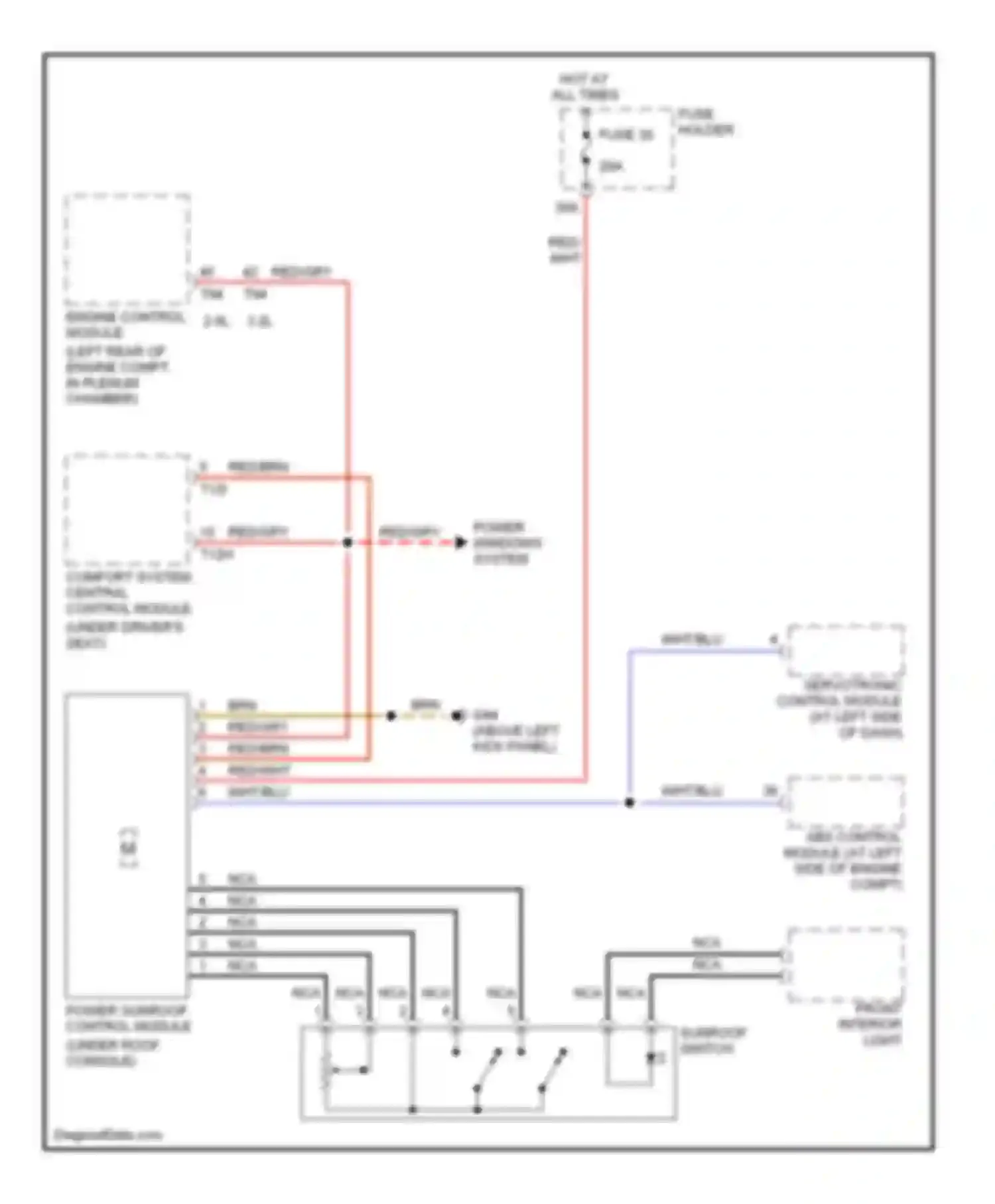 A4 Audi B7 (2004-2009): Sunroof circuit