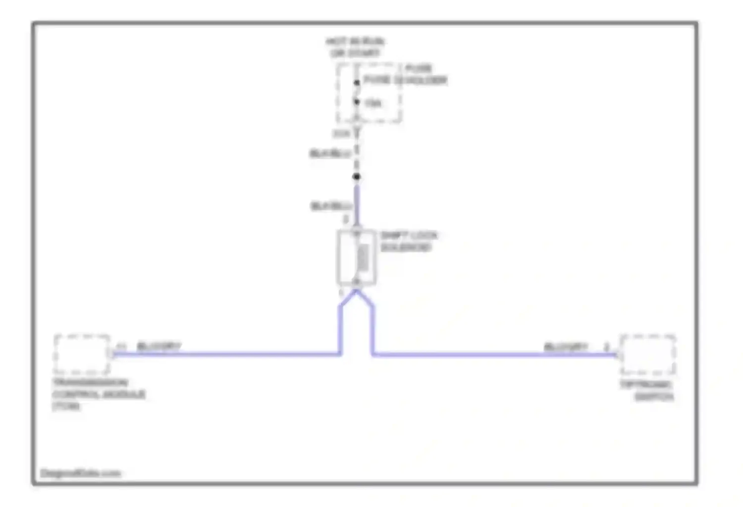 A4 Audi B7 (2004-2009): Shift interlock circuit, 6 speed a/t