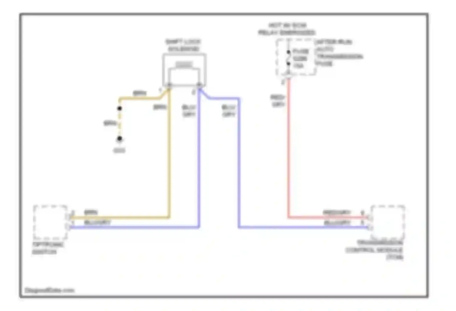 A4 Audi B7 (2004-2009): Shift interlock circuit, with cvt