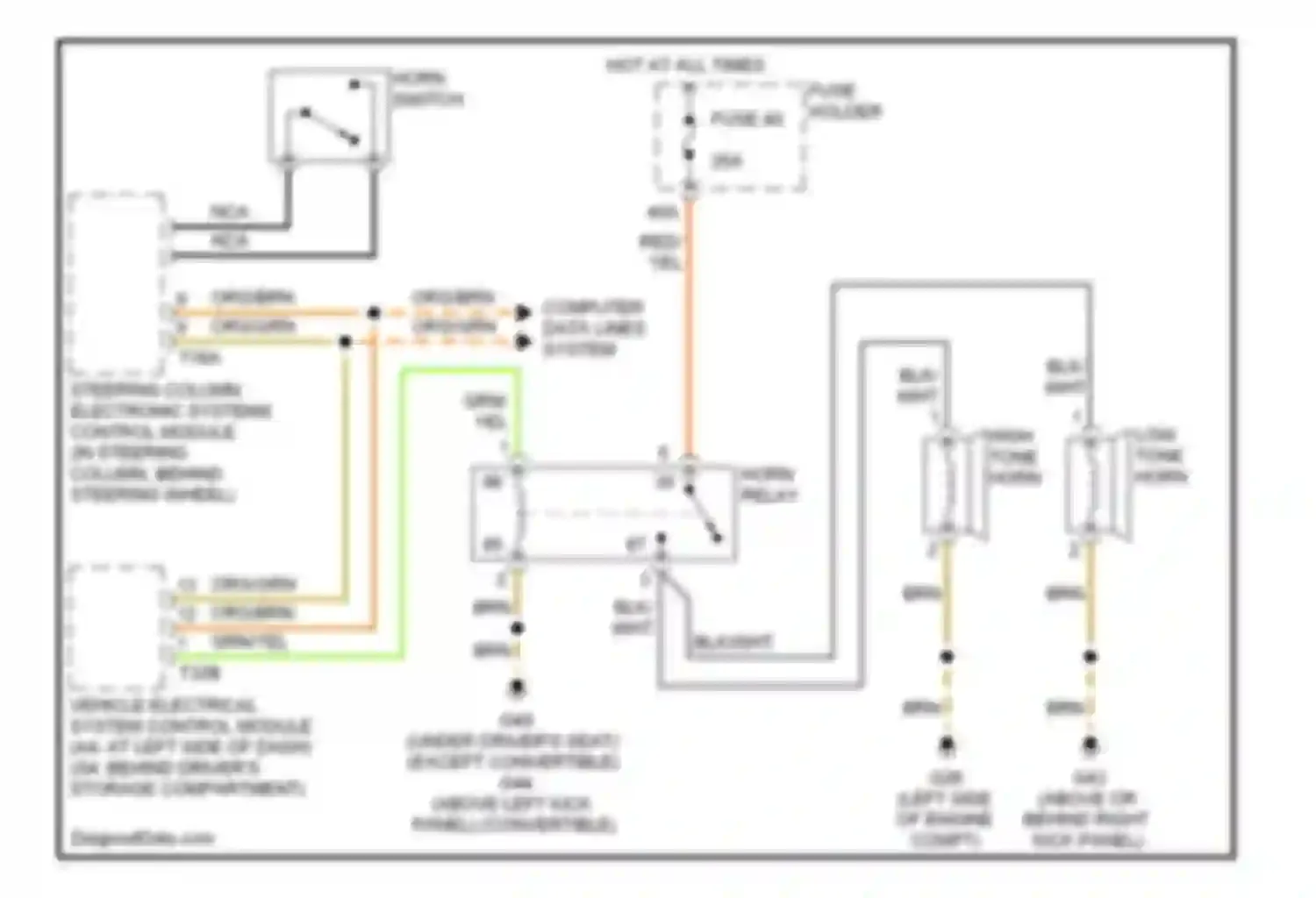 Wiring diagram vehicle electrical system control module for Audi A4 B7 (2004-2009)