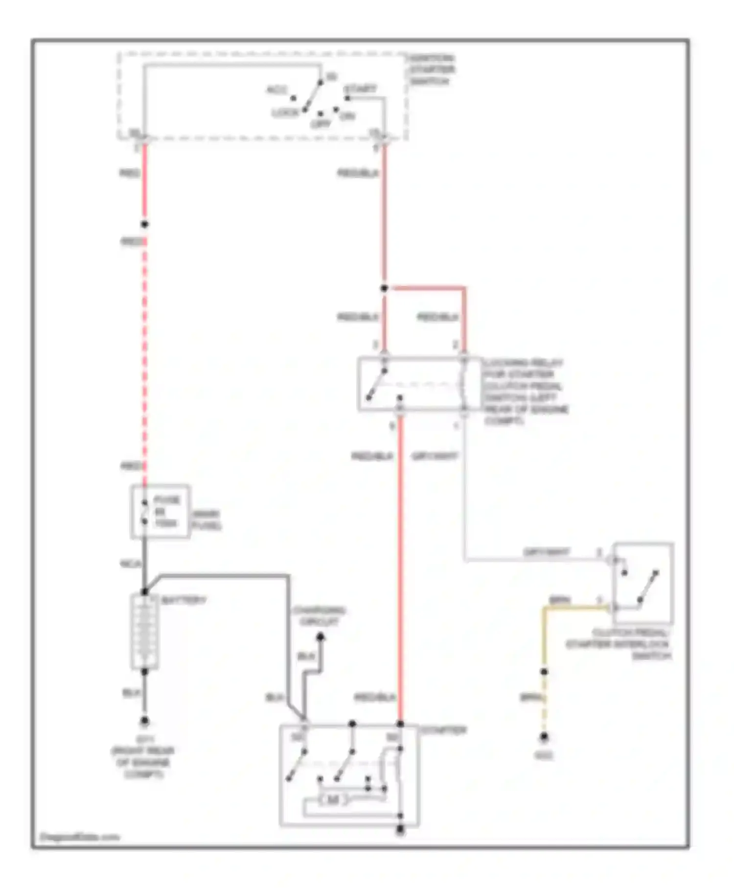 Wiring diagram clutch pedal/ starter interlock switch for Audi A4 B7 (2004-2009) (1 of 1)