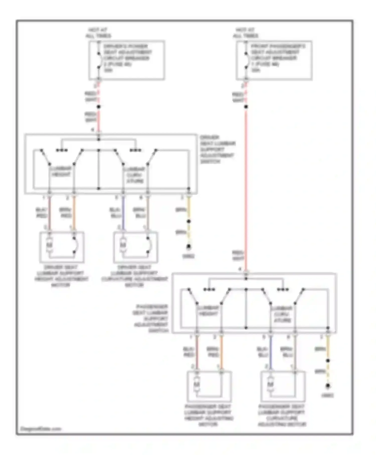 Wiring diagram driver seat lumbar support height adjustment motor for Audi A4 B7 (2004-2009) (1 of 1)