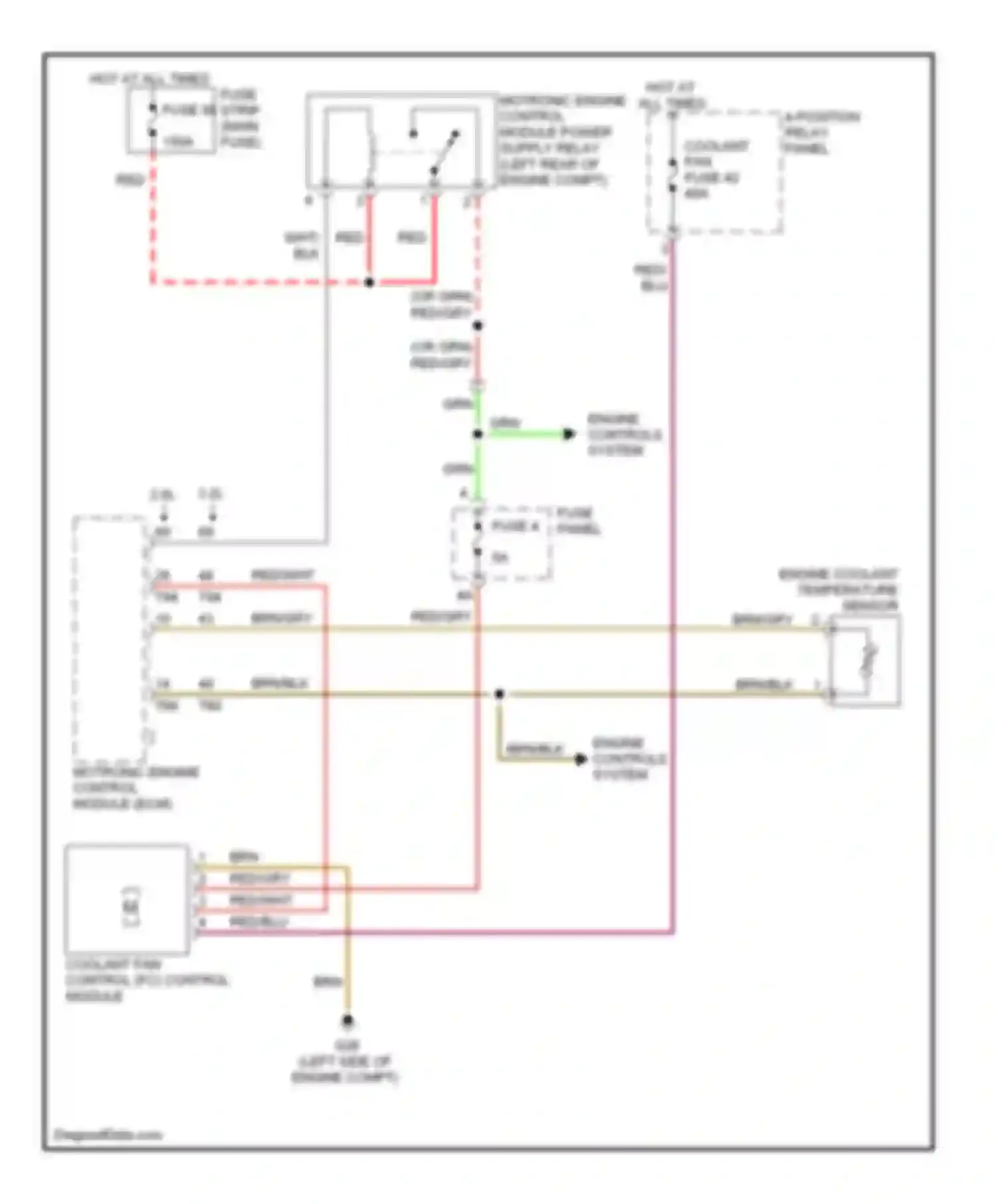 Wiring diagram engine controls system for Audi A4 B7 (2004-2009) (5 of 5)