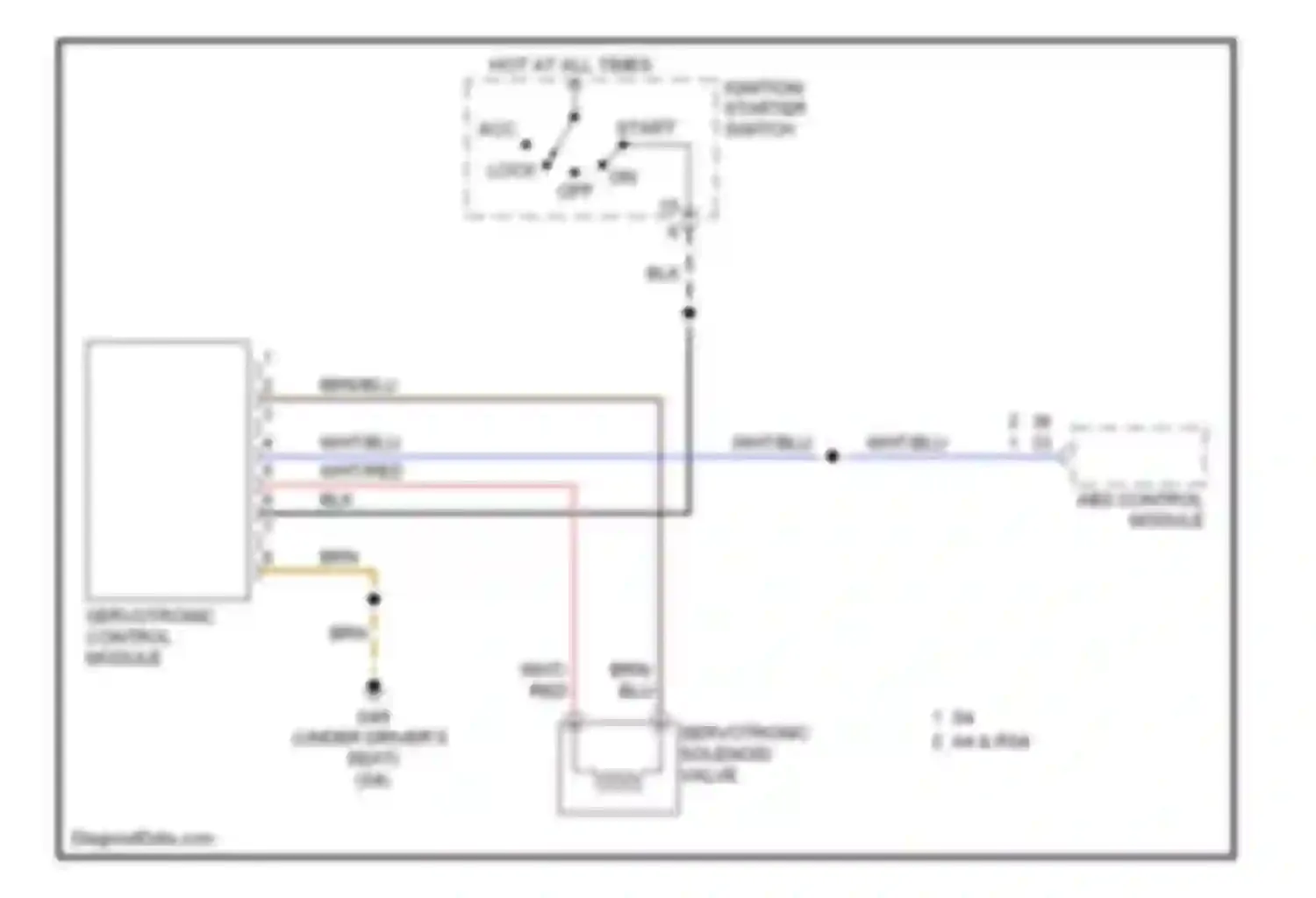 Wiring diagram lock off for Audi A4 B7 (2004-2009)