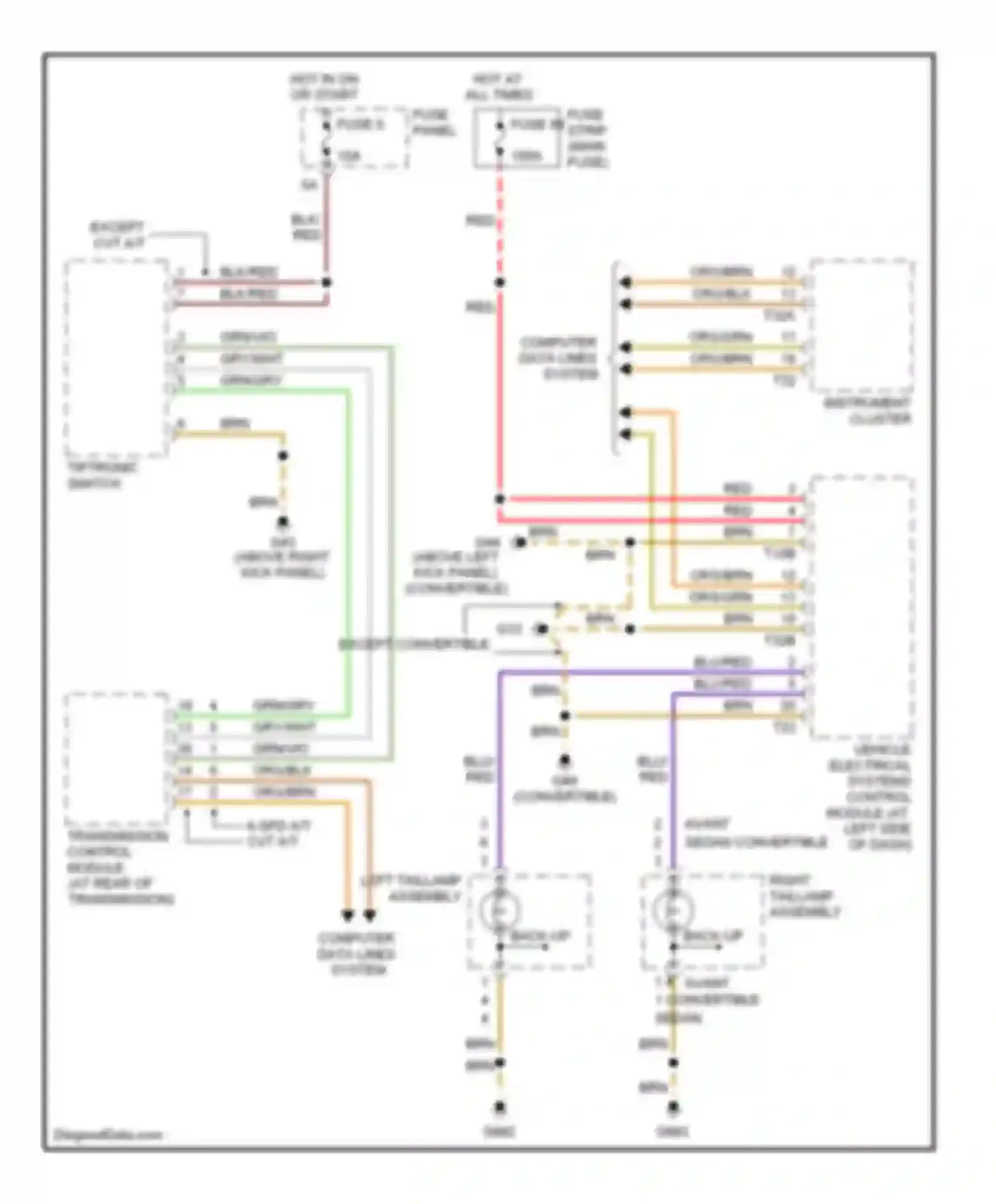 Wiring diagram hot at all times for Audi A4 B7 (2004-2009) (21 of 71)