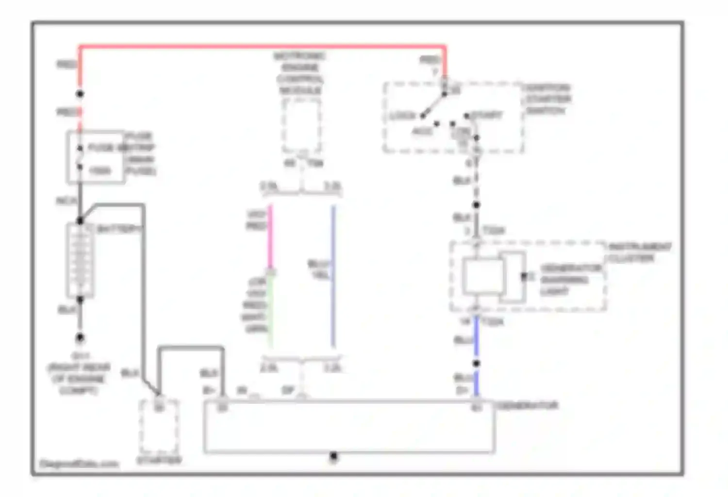 Wiring diagram generator warning light for Audi A4 B7 (2004-2009)