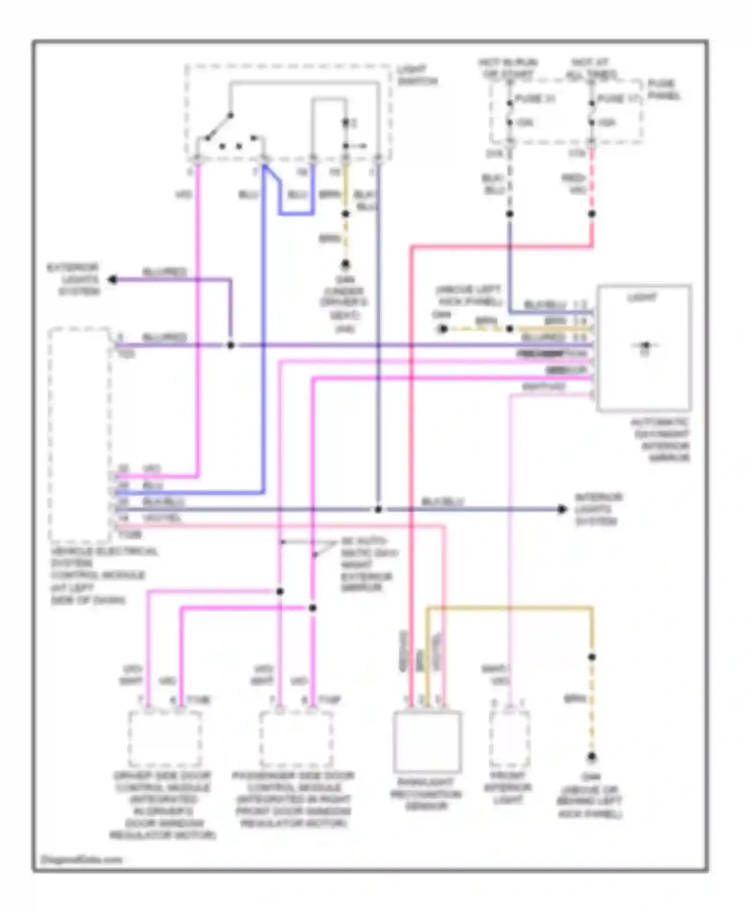 Wiring diagram rain/light recognition sensor for Audi A4 B7 (2004-2009) (1 of 4)