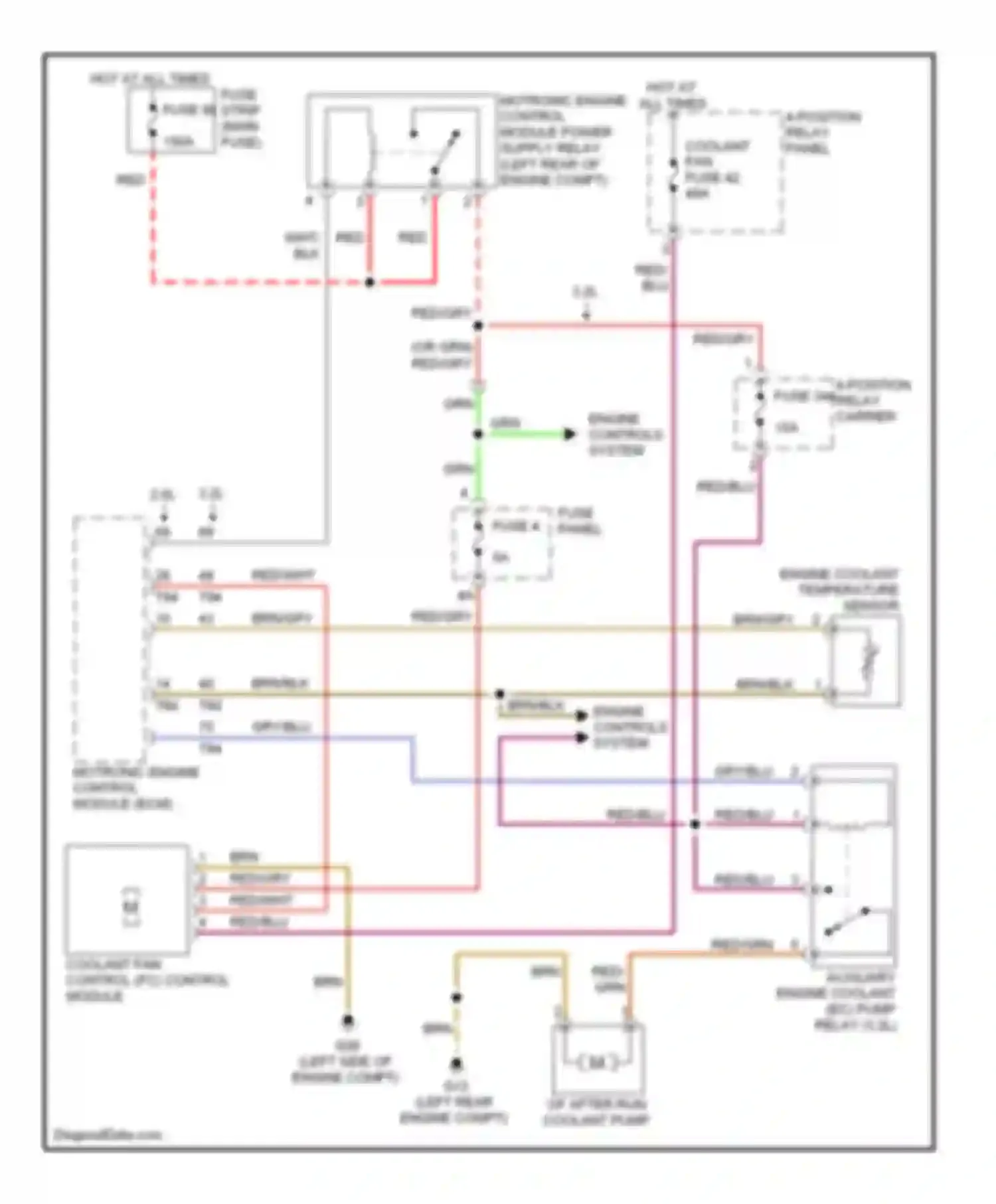 Wiring diagram red/gry for Audi A4 B7 (2004-2009) (1 of 32)