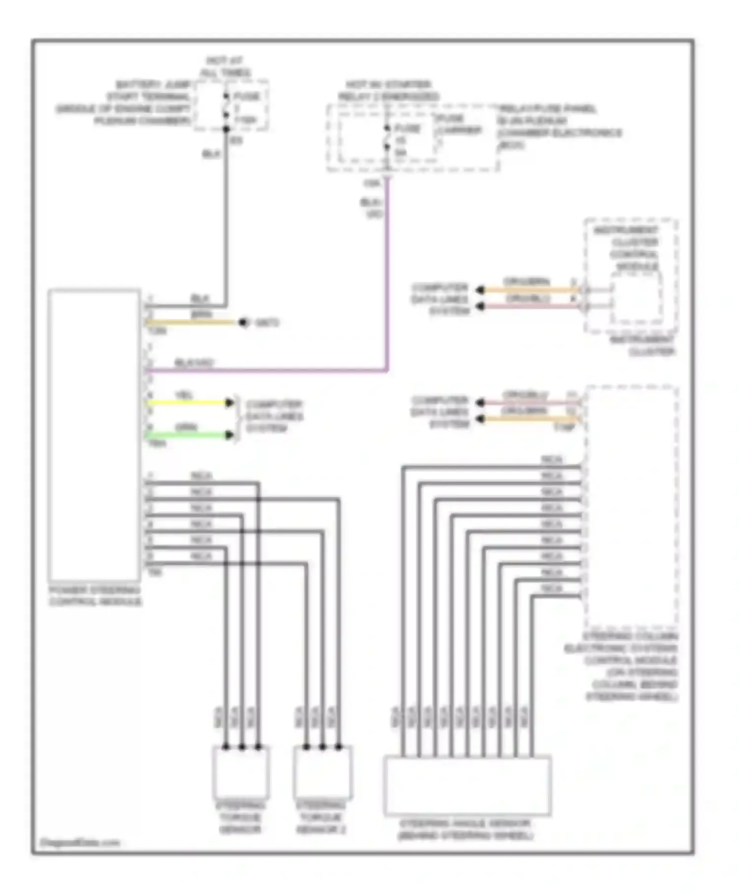 A4 Audi B8 facelift (2011-2015): Electromechanical power steering circuit