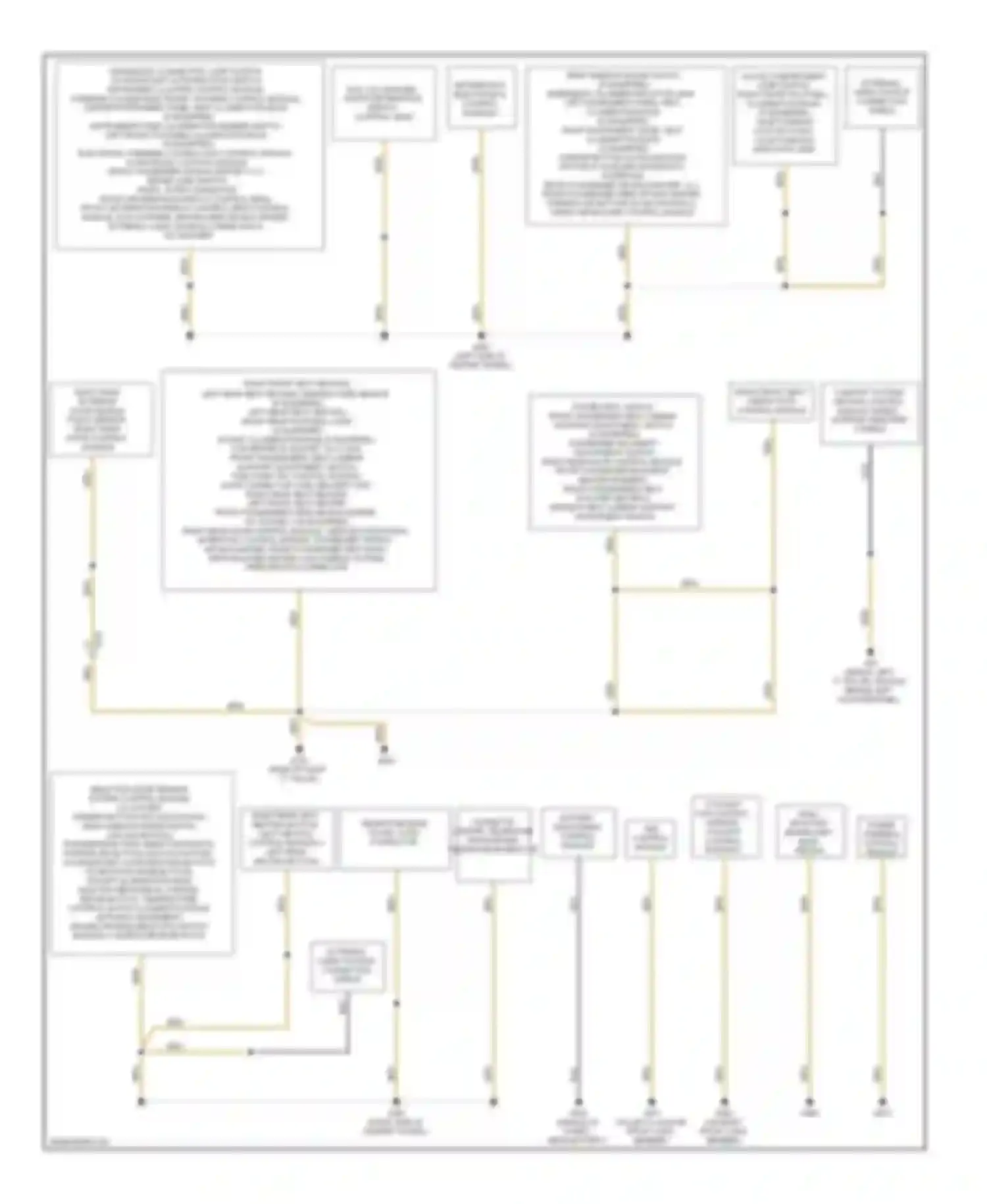 A4 Audi B8 facelift (2011-2015): Ground distribution circuit (1 of 3)