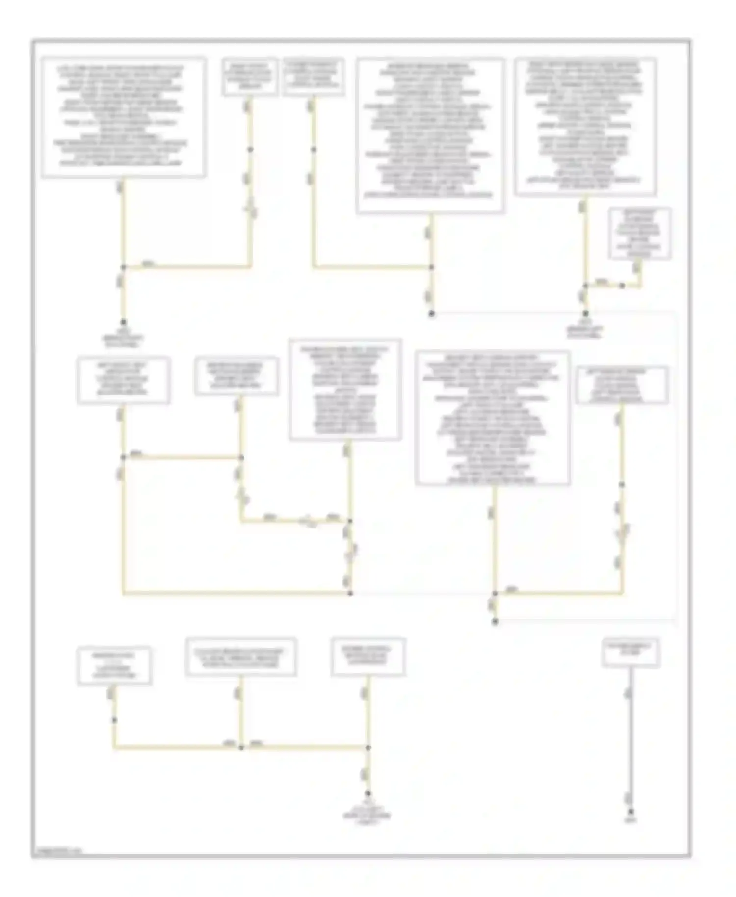 A4 Audi B8 facelift (2011-2015): Ground distribution circuit (3 of 3)