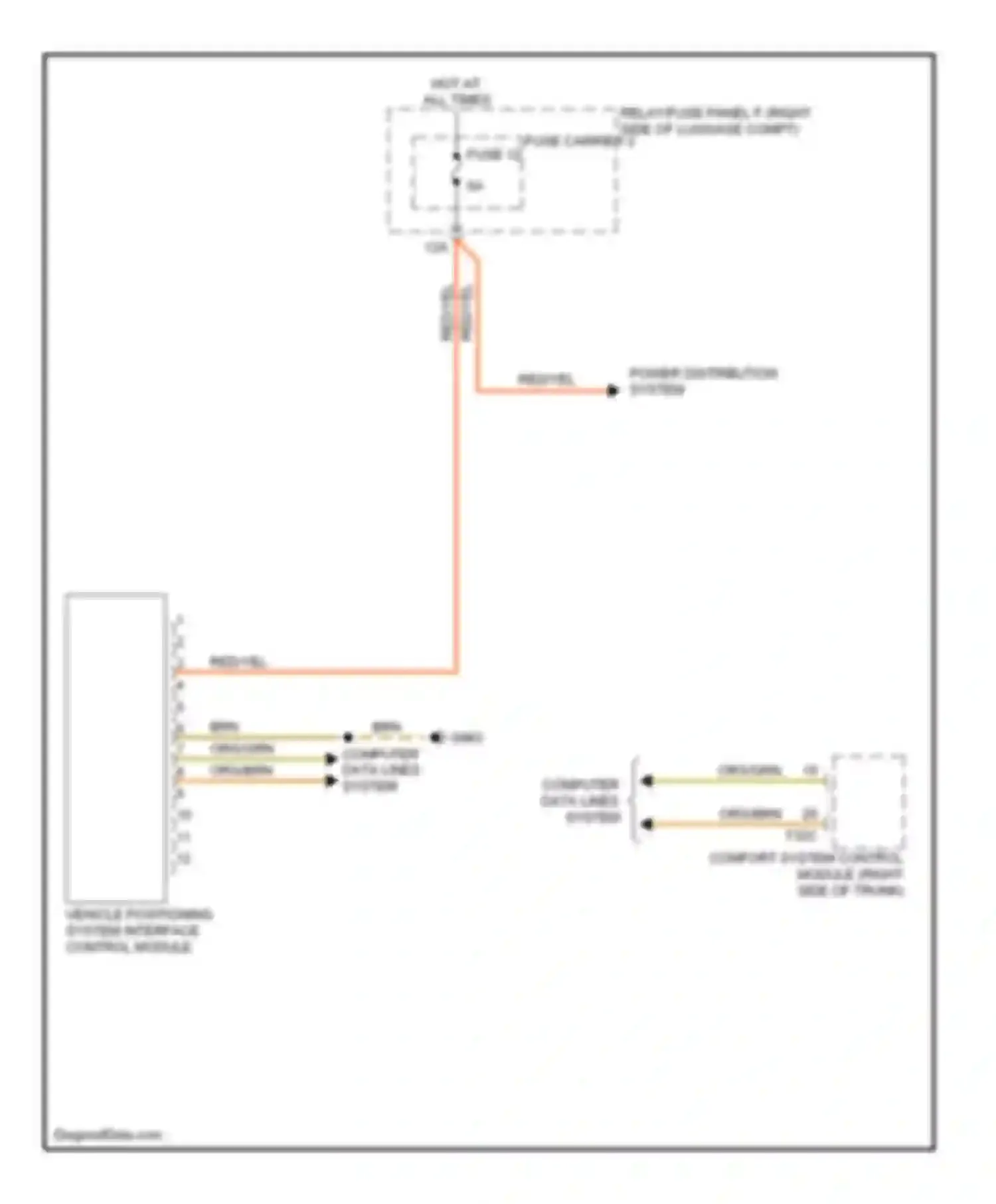 A4 Audi B8 facelift (2011-2015): Vehicle positioning interface control module circuit