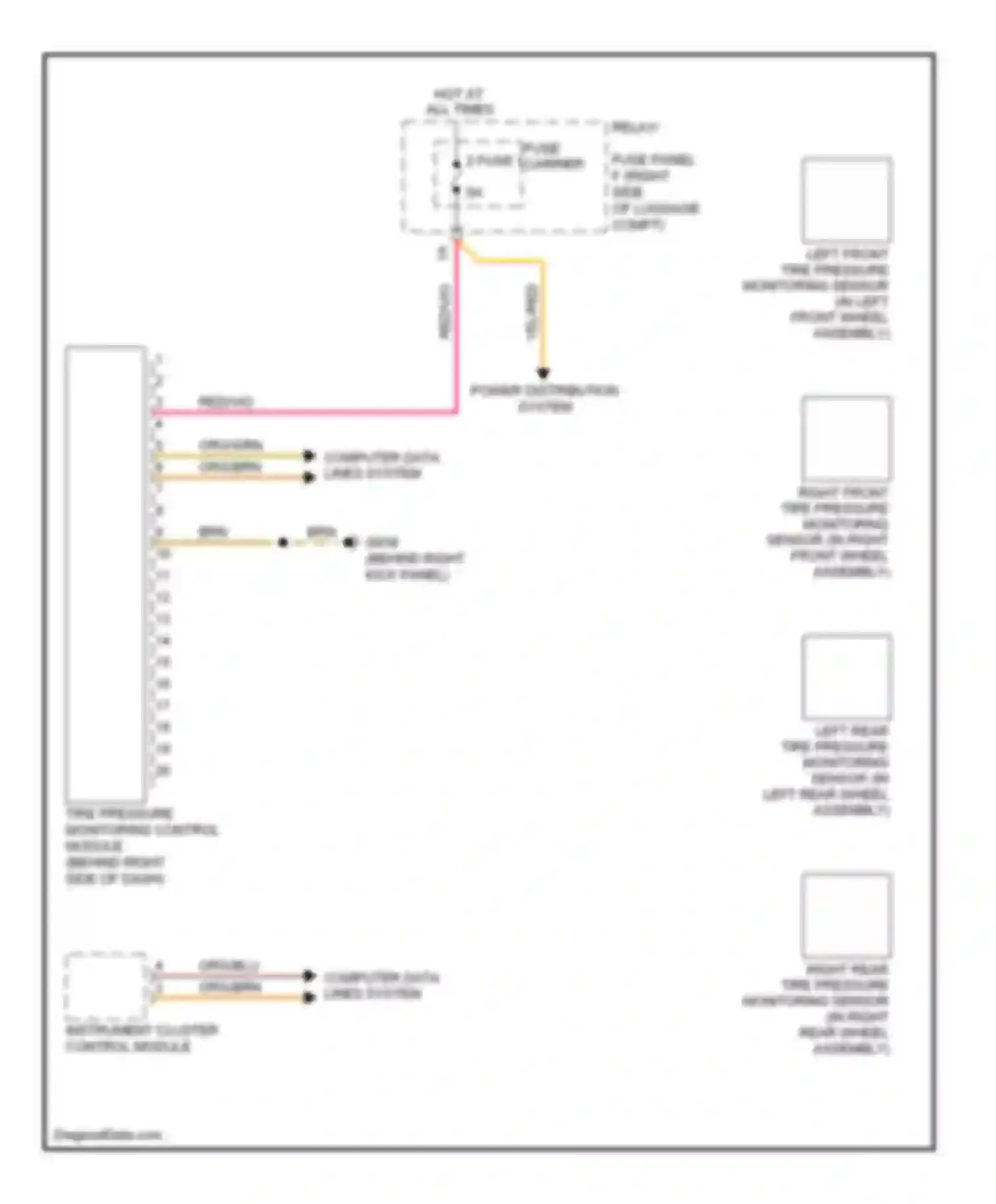 A4 Audi B8 facelift (2011-2015): Tire pressure monitoring circuit