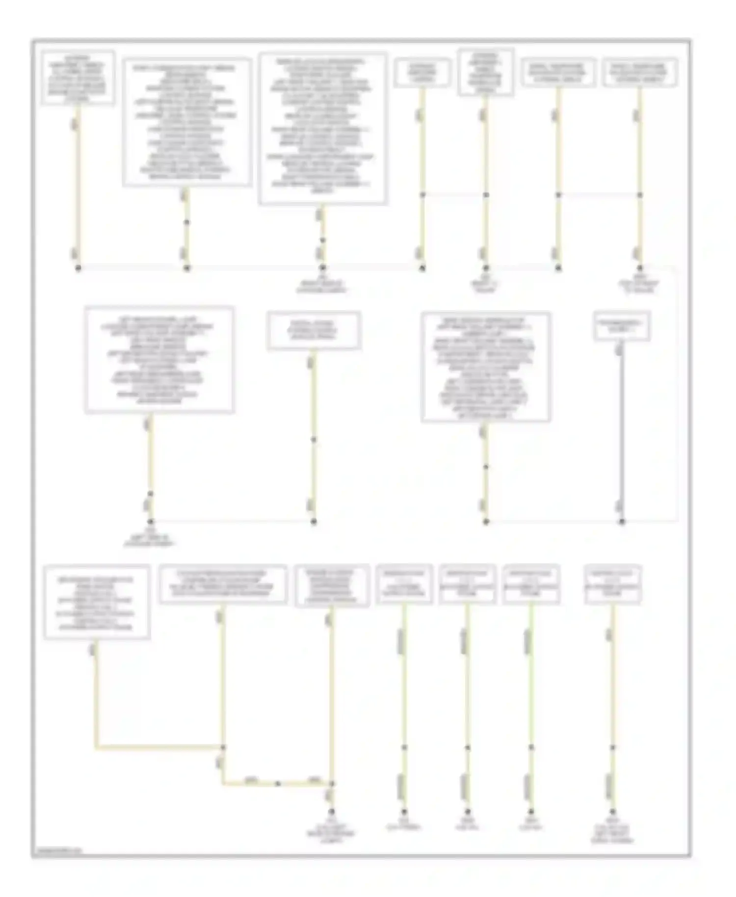 Wiring diagram digital sound system control module, radio for Audi A4 B8 facelift (2011-2015)