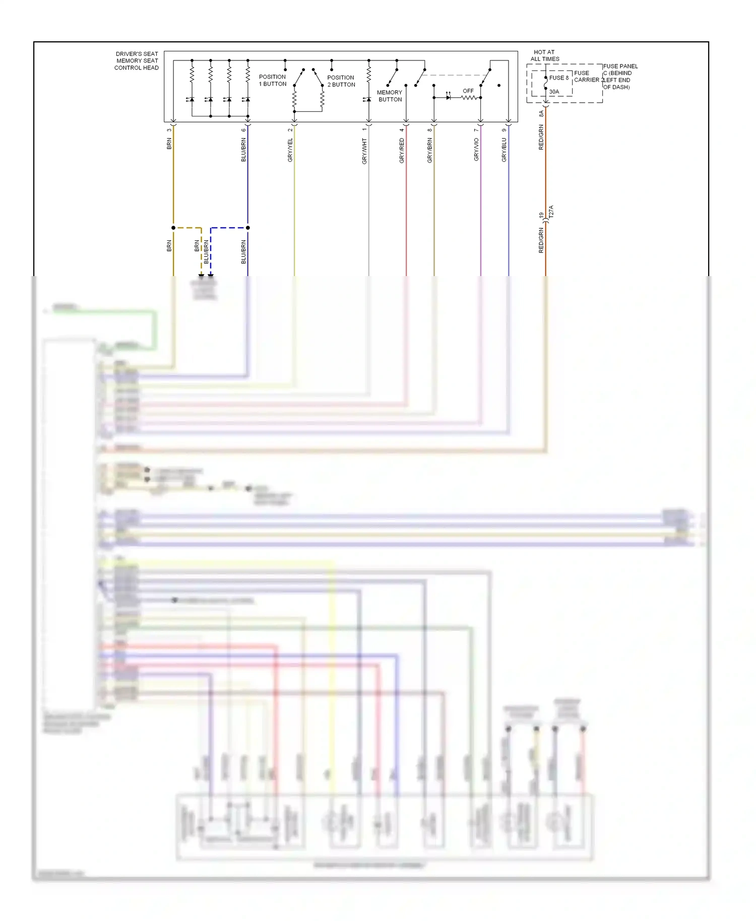 Audi A4 B8 facelift (2011-2015) (behind left kick panel) wiring diagram  (26 of 46)