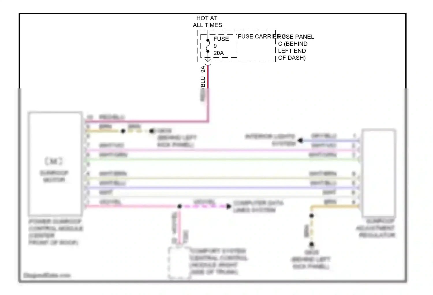 Audi A4 B8 facelift (2011-2015) (behind left kick panel) wiring diagram  (35 of 46)