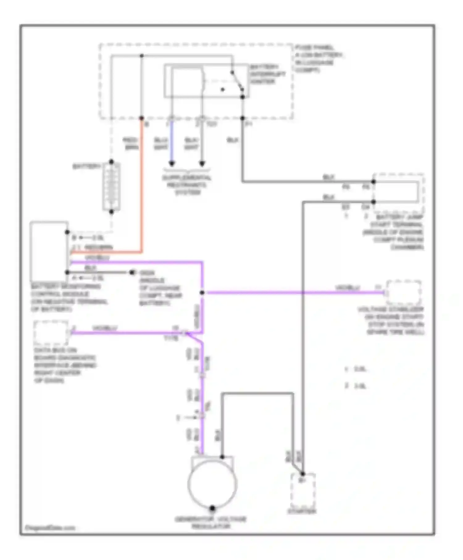 Wiring diagram generator, voltage regulator for Audi A4 B8 facelift (2011-2015)