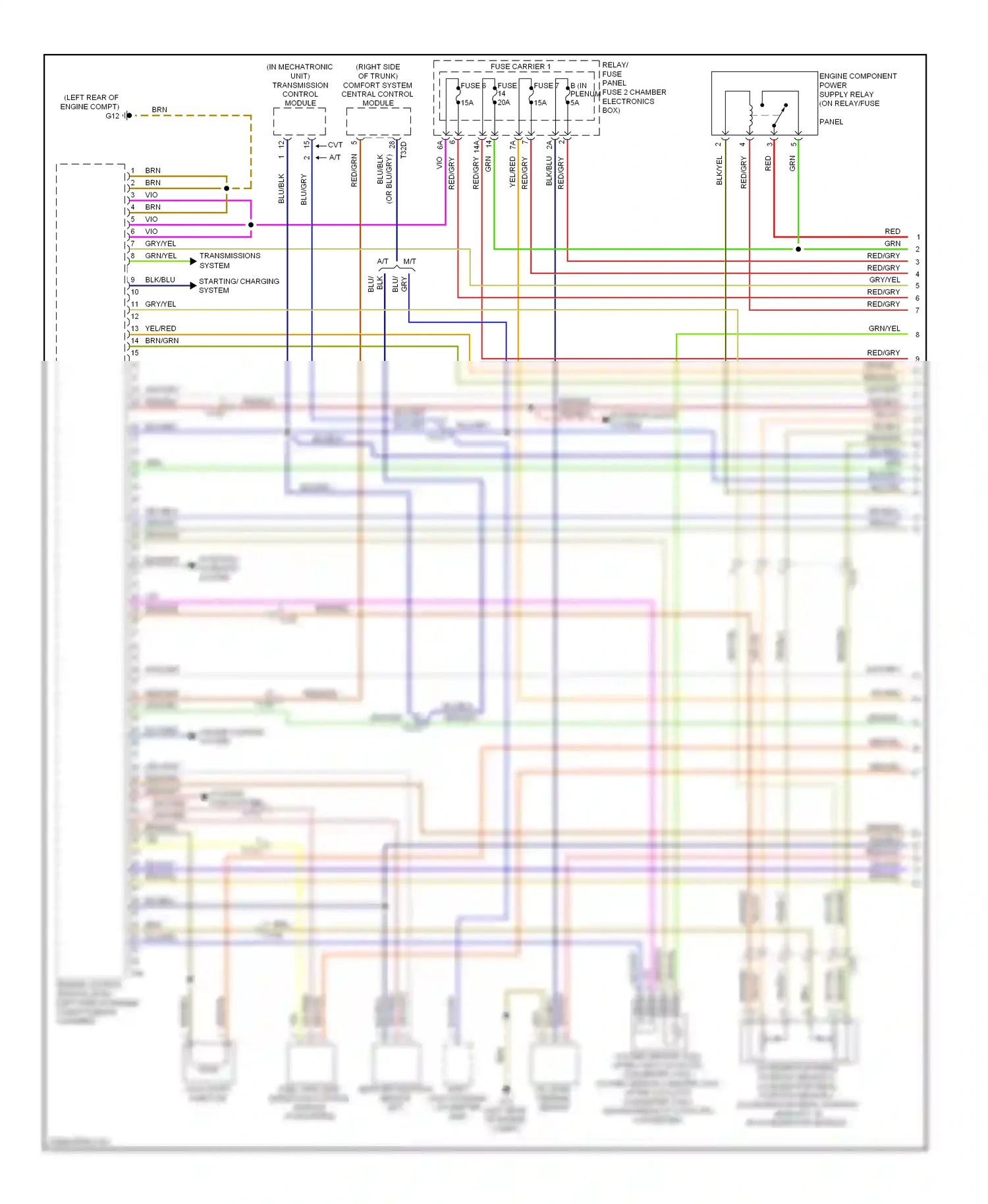 Audi A4 B8 facelift (2011-2015) gear recognition sensor (m/t) wiring diagram  (1 of 1)