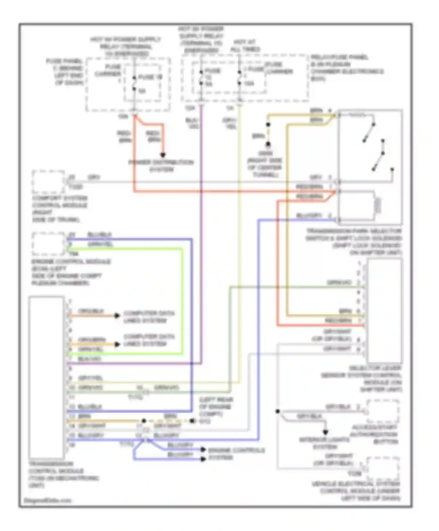 Wiring diagram access/start authorization button for Audi A4 B8 facelift (2011-2015)