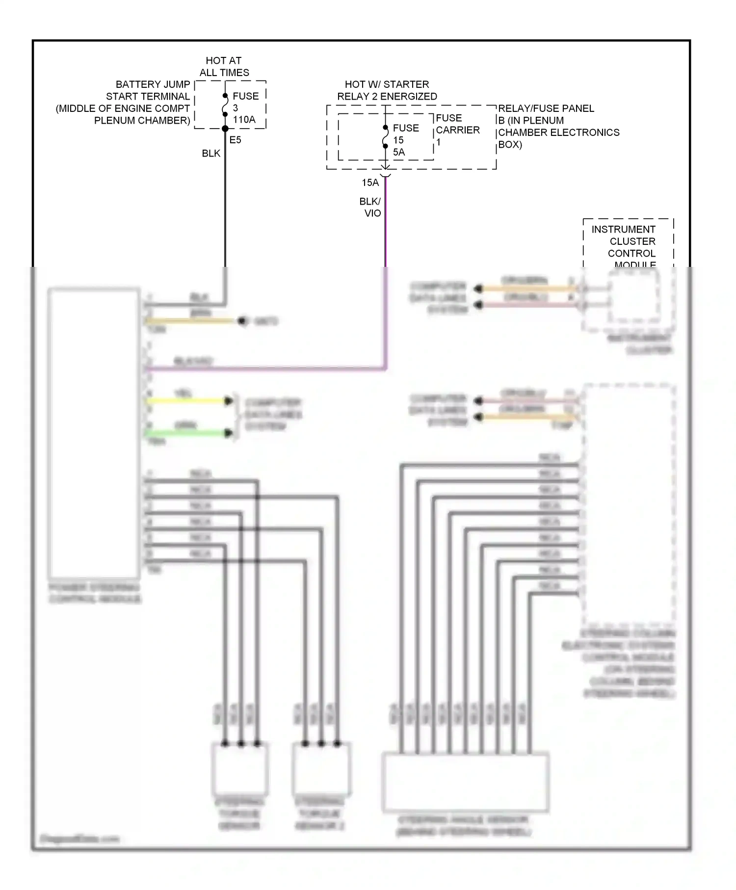 Audi A4 B8 facelift (2011-2015) relay/fuse panel b (in plenum chamber electronics box) wiring diagram  (2 of 3)