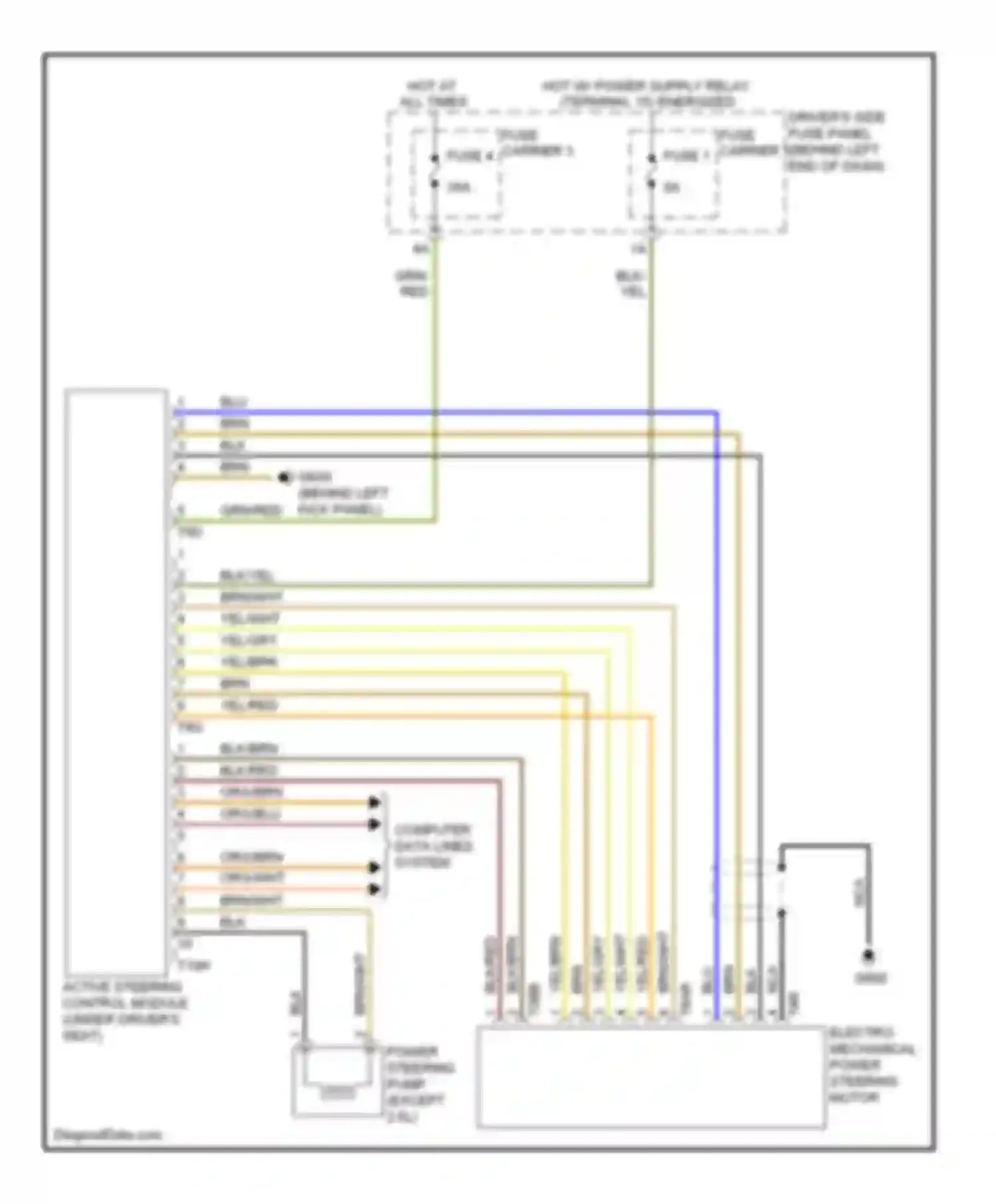 A4 Audi B8 (2007-2012): Active steering control module circuit