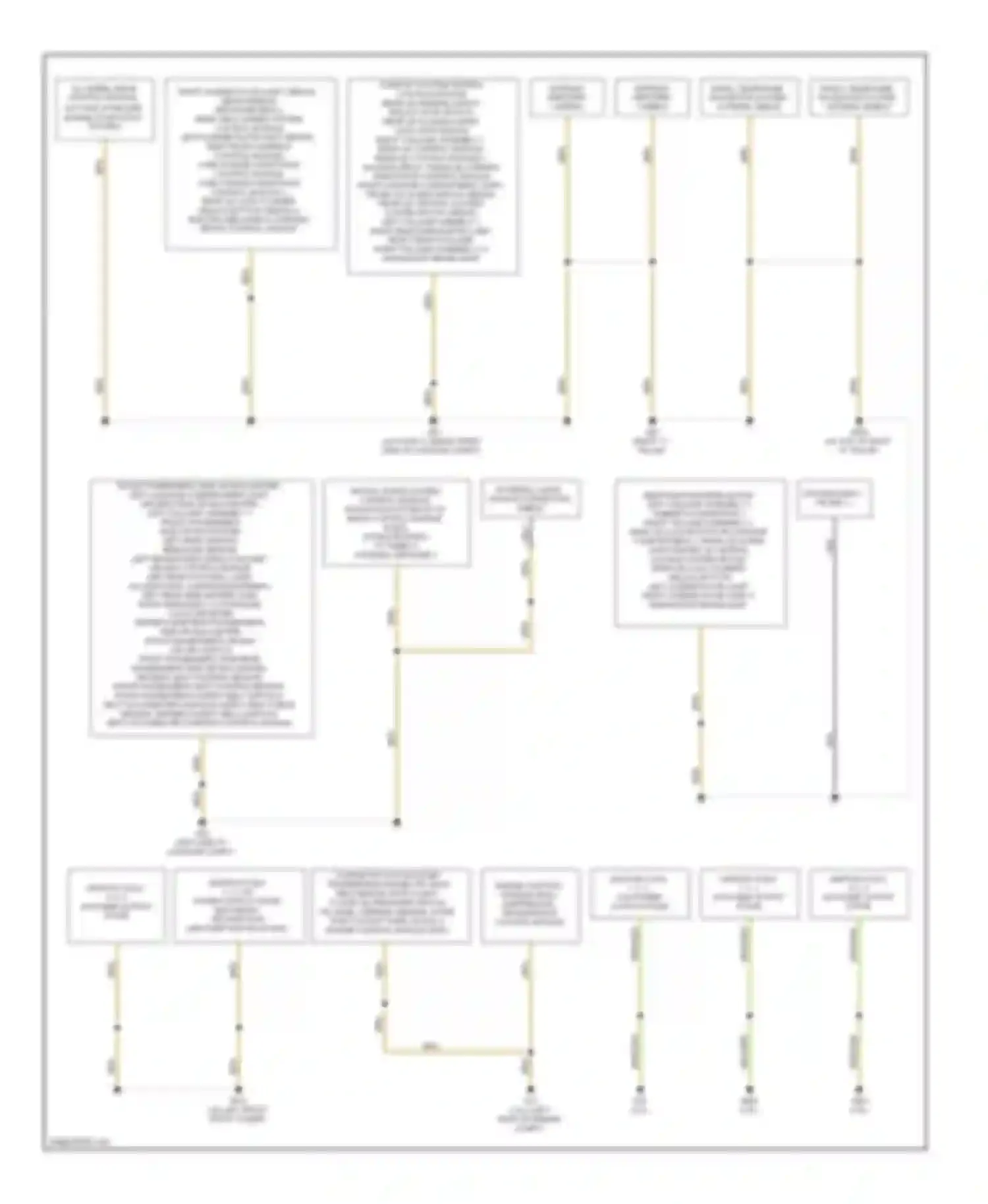 A4 Audi B8 (2007-2012): Ground distribution circuit (2 of 3)