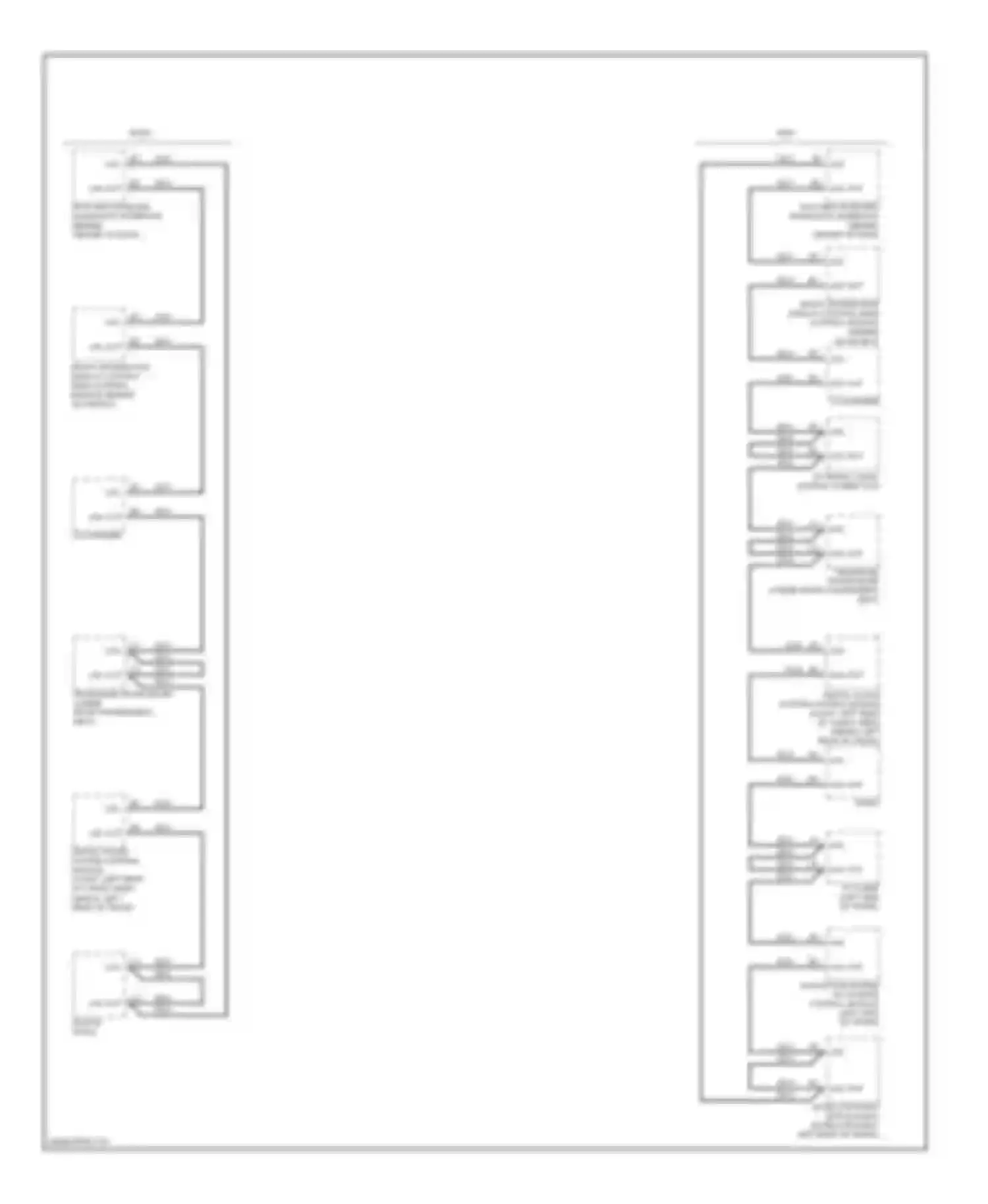 A4 Audi B8 (2007-2012): Most data bus circuit, mmi 2