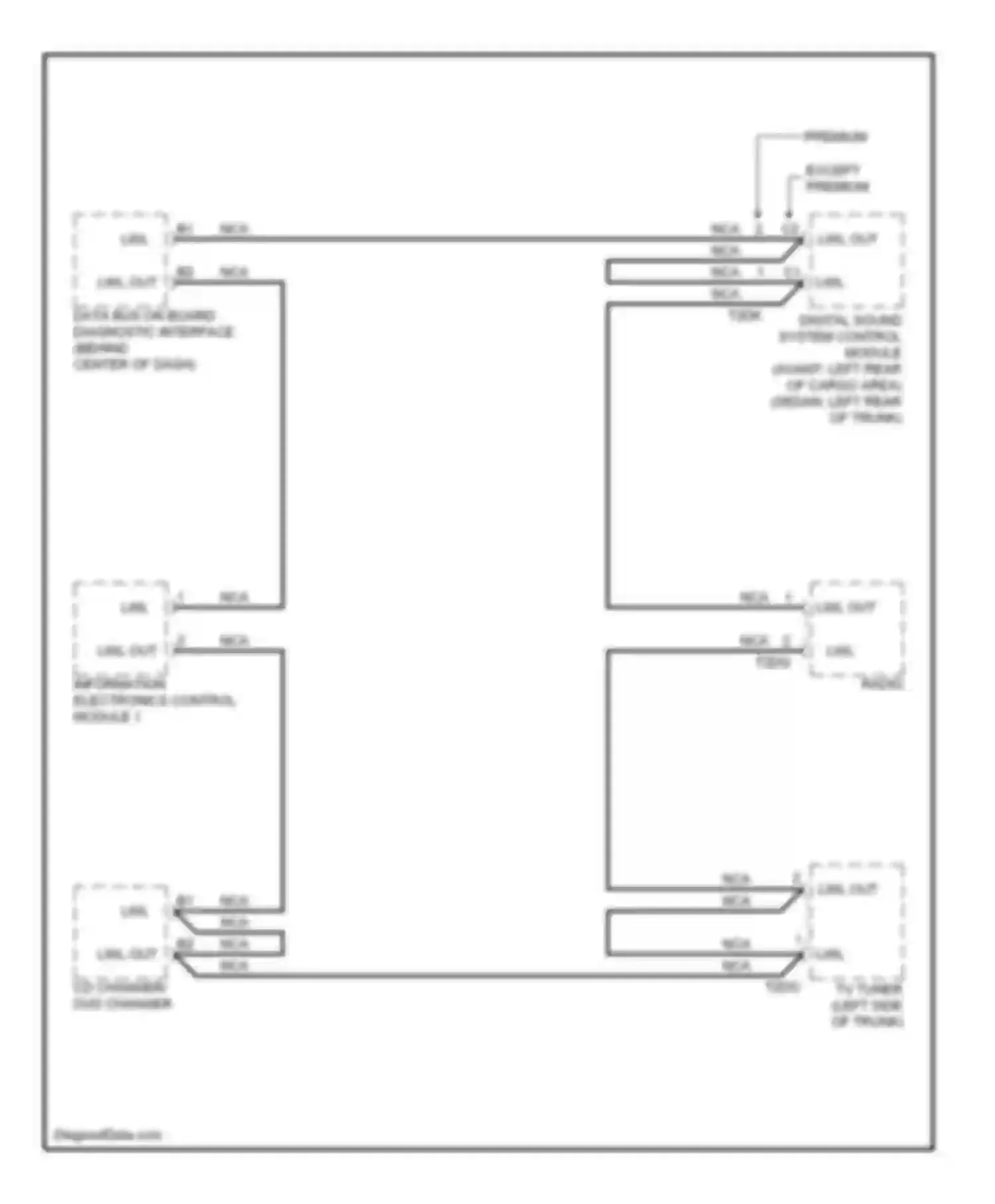 A4 Audi B8 (2007-2012): Most data bus circuit, mmi 3