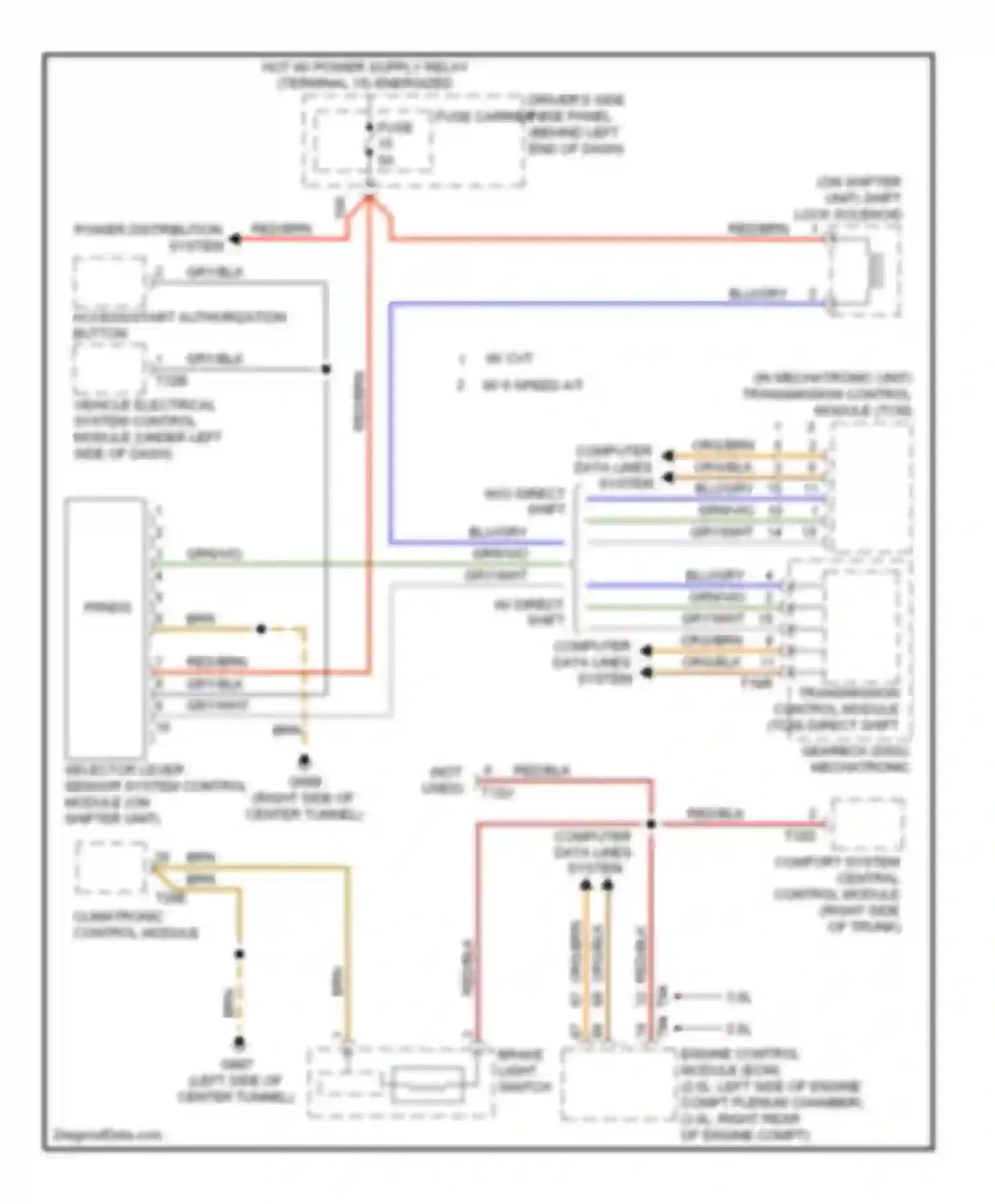 A4 Audi B8 (2007-2012): Shift interlock circuit