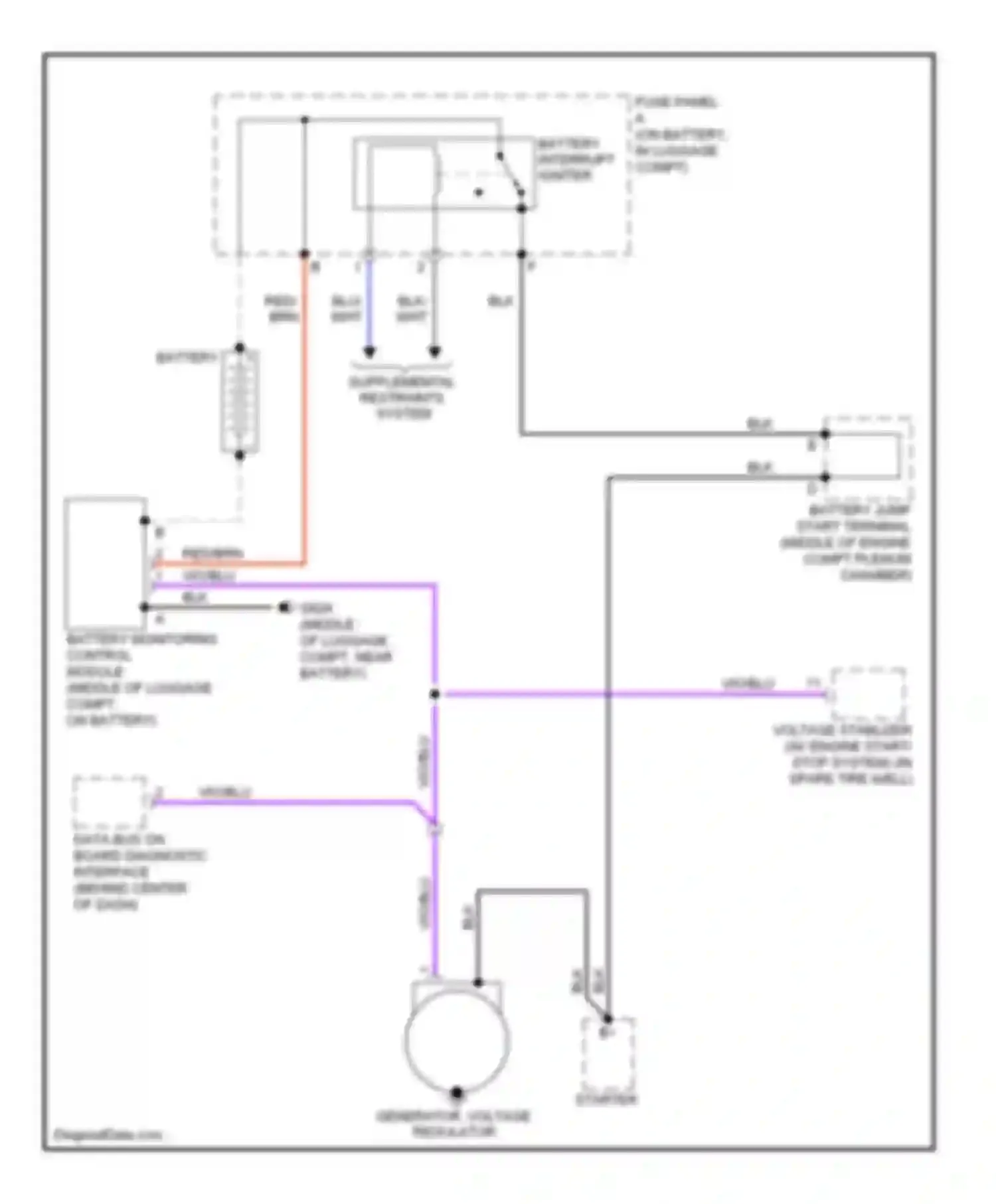 A4 Audi B8 (2007-2012): Charging circuit