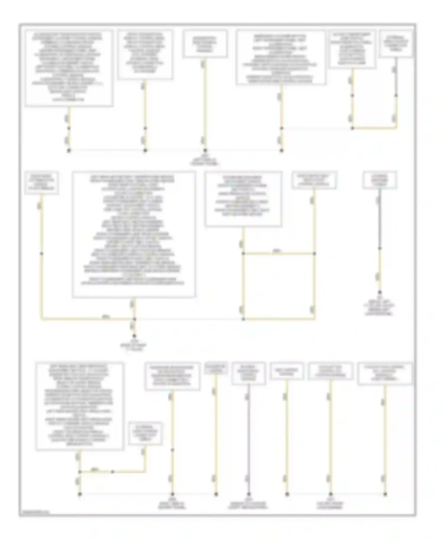 Wiring diagram battery monitoring control module for Audi A4 B8 (2007-2012)