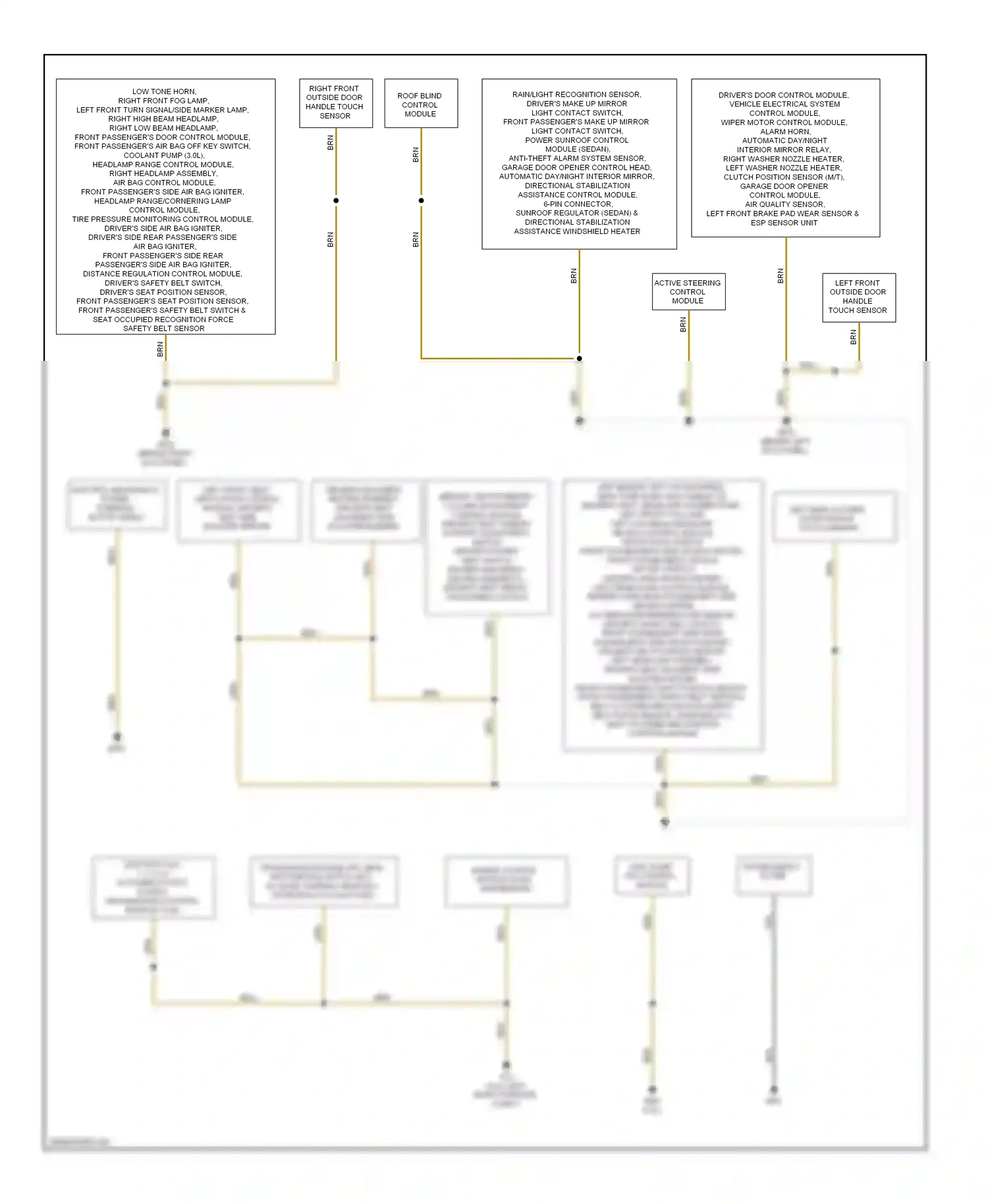 Audi A4 B8 (2007-2012) (behind right kick panel) wiring diagram  (10 of 22)