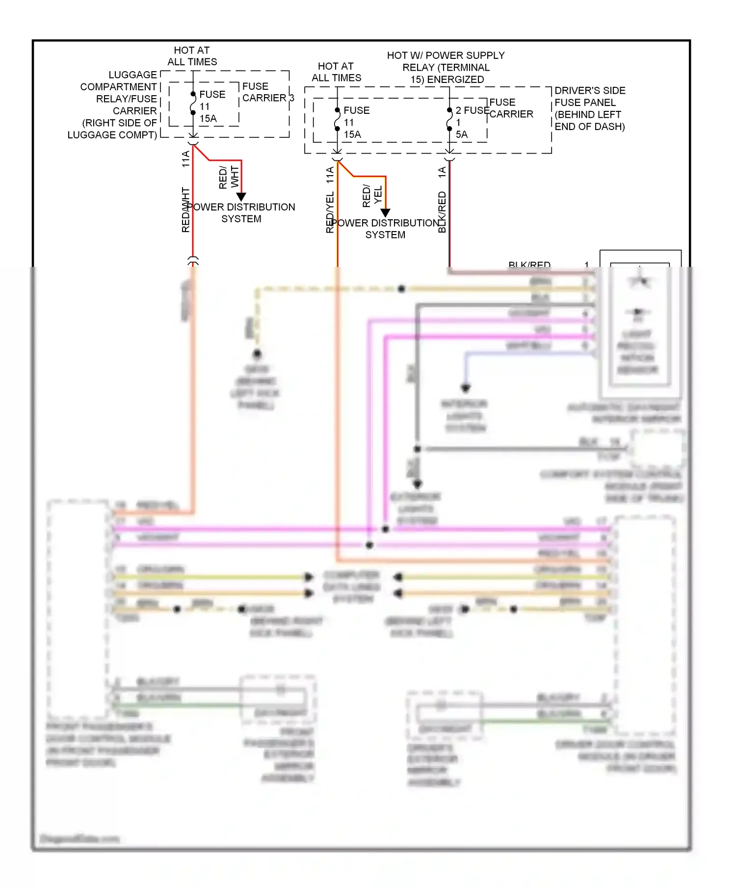 Audi A4 B8 (2007-2012) (behind right kick panel) wiring diagram  (11 of 22)