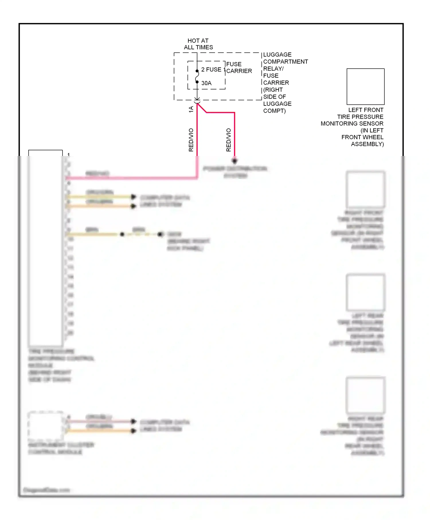 Audi A4 B8 (2007-2012) (behind right kick panel) wiring diagram  (22 of 22)