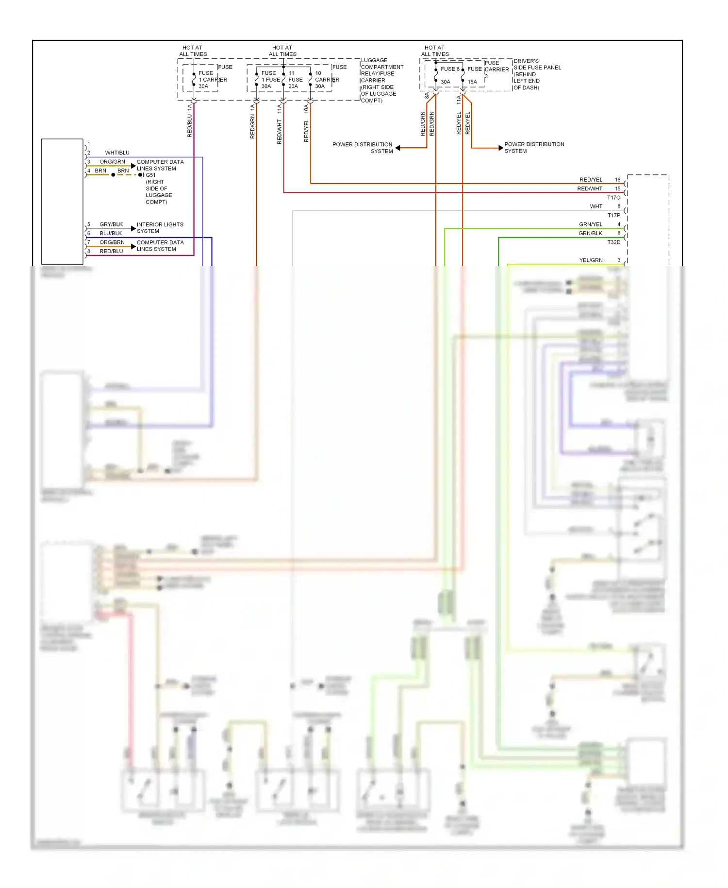 Audi A4 B8 (2007-2012) fuse wiring diagram  (33 of 33)